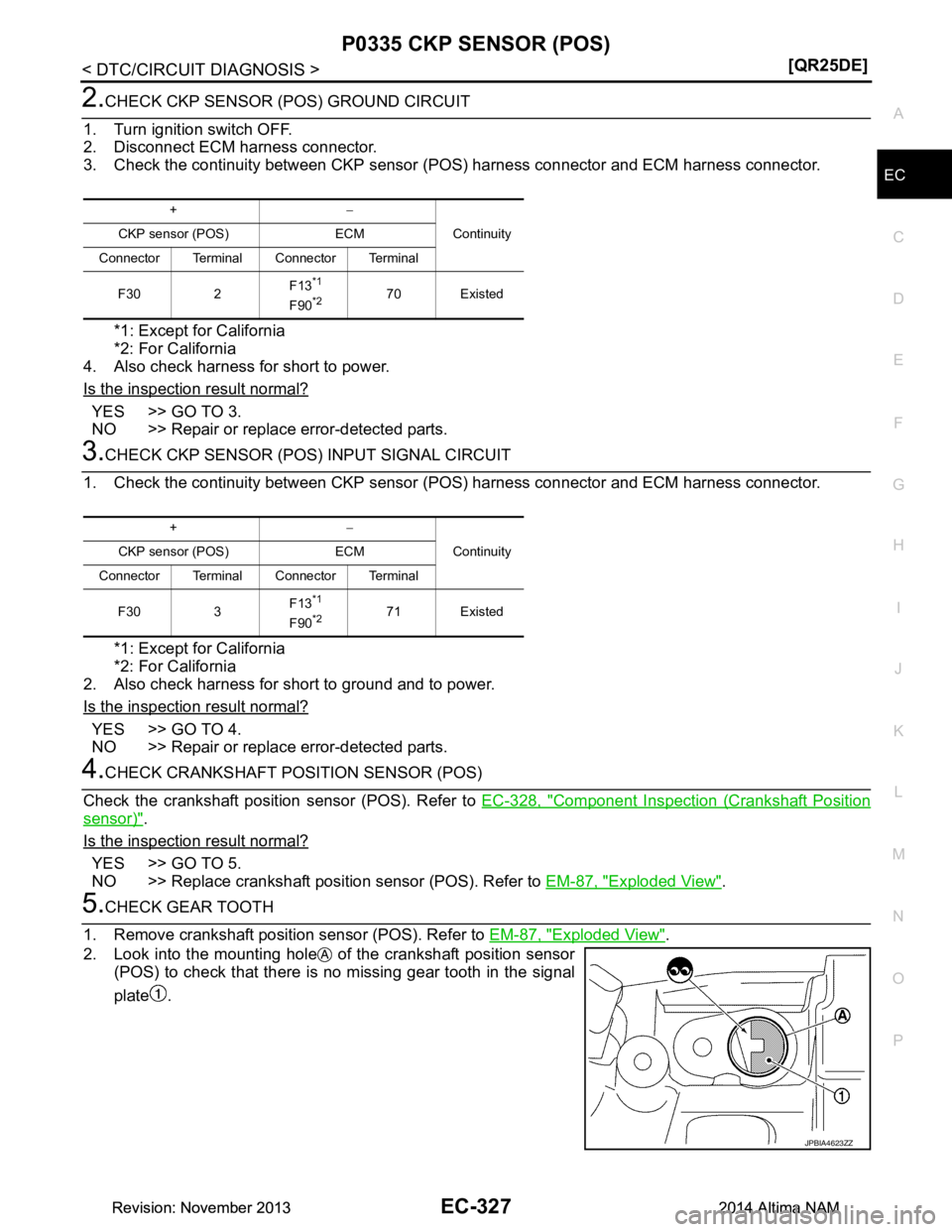 NISSAN TEANA 2014  Service Manual 
P0335 CKP SENSOR (POS)EC-327
< DTC/CIRCUIT DIAGNOSIS > [QR25DE]
C 
D E
F
G H
I
J
K L
M A
EC
NP
O
2.CHECK CKP SENSOR (POS) GROUND CIRCUIT
1. Turn ignition switch OFF. 
2. Disconnect ECM harness connec