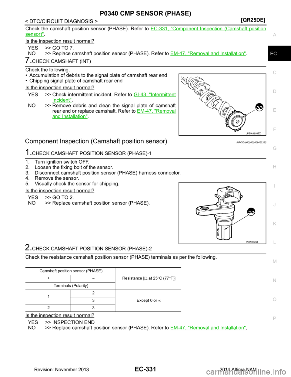 NISSAN TEANA 2014  Service Manual 
P0340 CMP SENSOR (PHASE)EC-331
< DTC/CIRCUIT DIAGNOSIS > [QR25DE]
C 
D E
F
G H
I
J
K L
M A
EC
NP
O
Check the camshaft position sensor (PHASE). Refer to 
EC-331, "Component Inspection (Camshaft positi