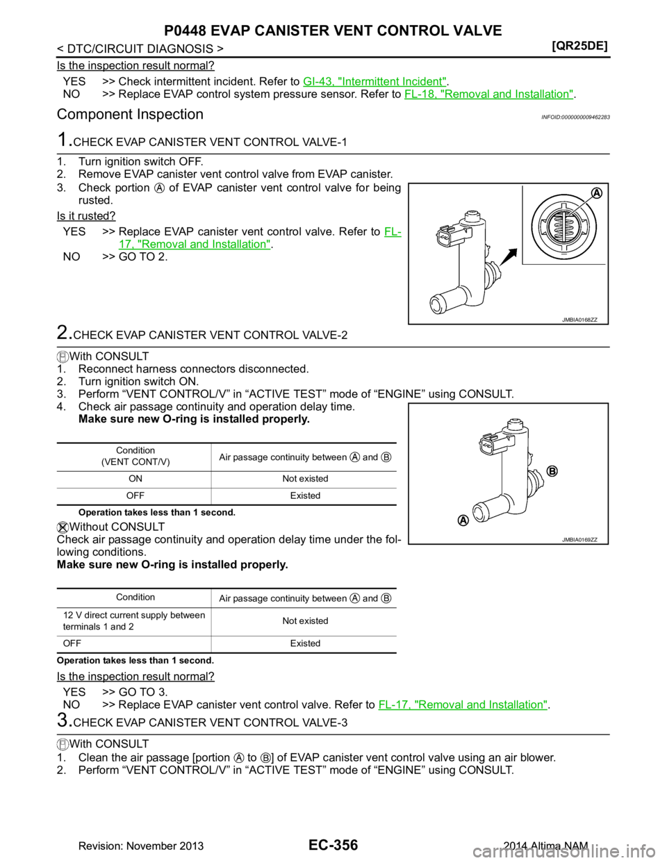 NISSAN TEANA 2014  Service Manual 
EC-356
< DTC/CIRCUIT DIAGNOSIS >[QR25DE]
P0448 EVAP CANISTER VENT CONTROL VALVE
Is the inspection result normal?
YES >> Check intermittent incident. Refer to 
GI-43, "Intermittent Incident".
NO >> Re