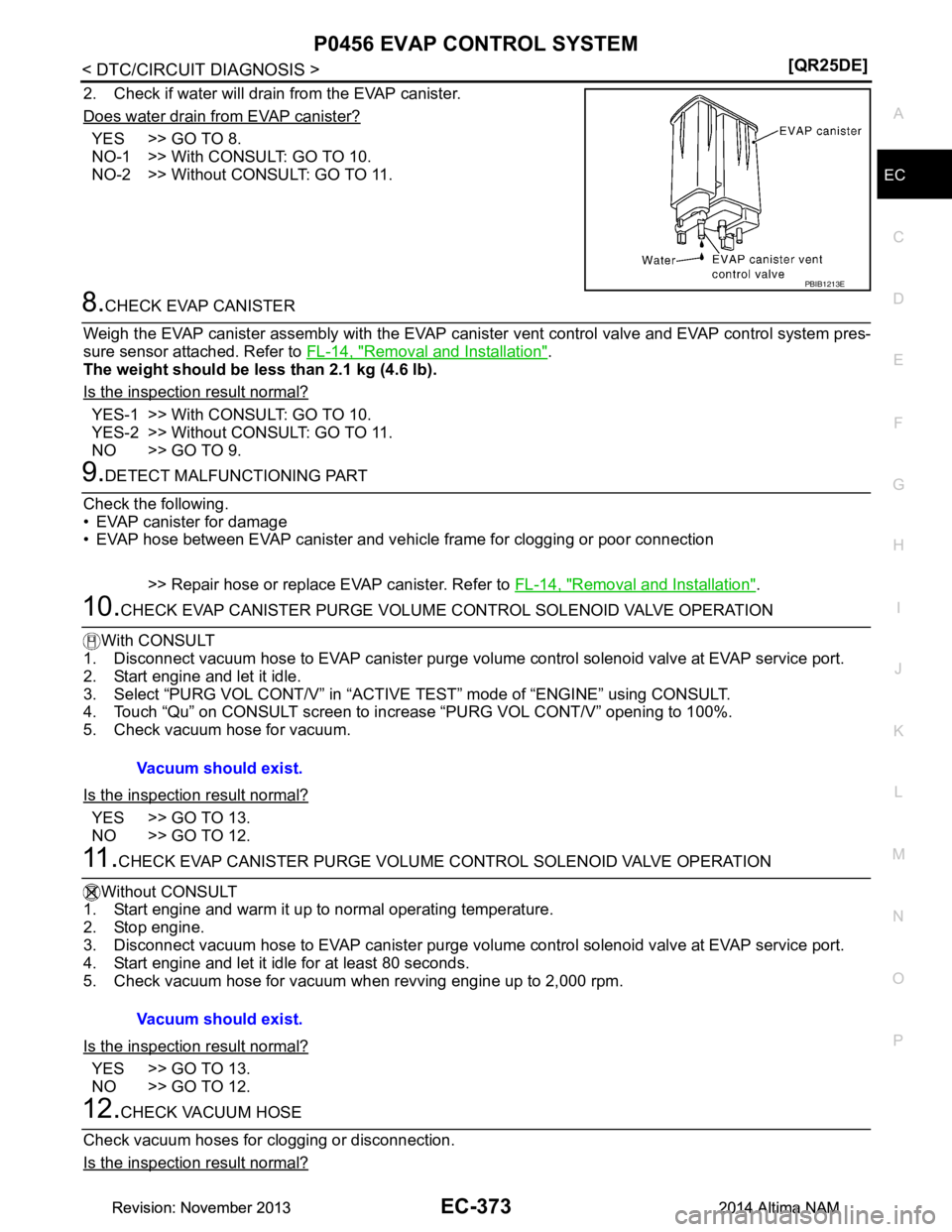 NISSAN TEANA 2014  Service Manual 
P0456 EVAP CONTROL SYSTEMEC-373
< DTC/CIRCUIT DIAGNOSIS > [QR25DE]
C 
D E
F
G H
I
J
K L
M A
EC
NP
O
2. Check if water will drain from the EVAP canister. 
Does water drain from EVAP canister?
YES >> G