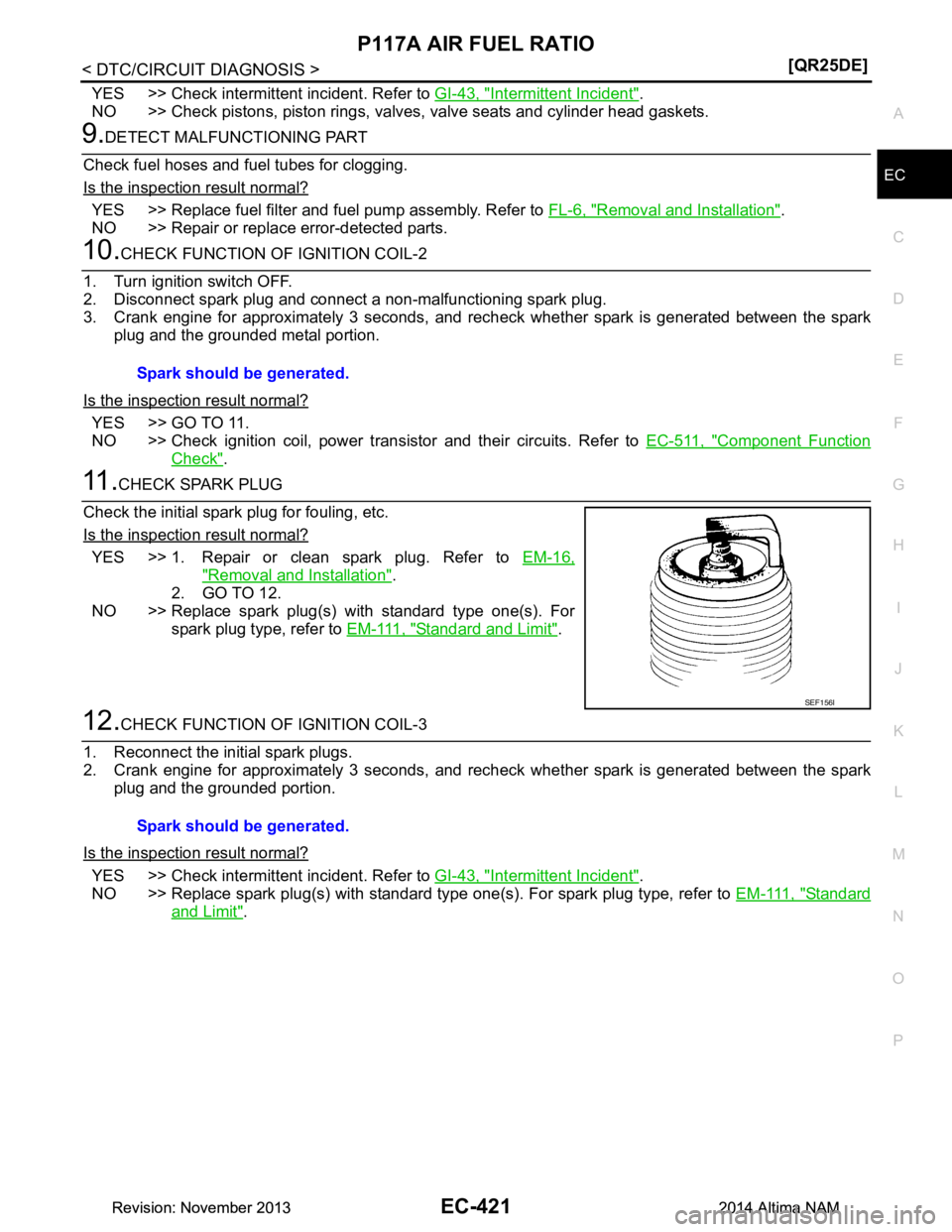 NISSAN TEANA 2014  Service Manual 
P117A AIR FUEL RATIOEC-421
< DTC/CIRCUIT DIAGNOSIS > [QR25DE]
C 
D E
F
G H
I
J
K L
M A
EC
NP
O
YES >> Check intermittent incident. Refer to 
GI-43, "Intermittent Incident".
NO >> Check pistons, pisto