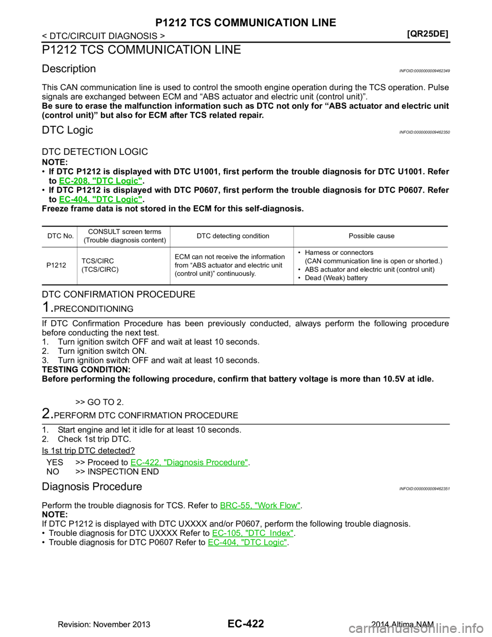 NISSAN TEANA 2014  Service Manual 
EC-422
< DTC/CIRCUIT DIAGNOSIS >[QR25DE]
P1212 TCS COMMUNICATION LINE
P1212 TCS COMMUNI
CATION LINE
DescriptionINFOID:0000000009462349
This CAN communication line is used to control the  smooth engin