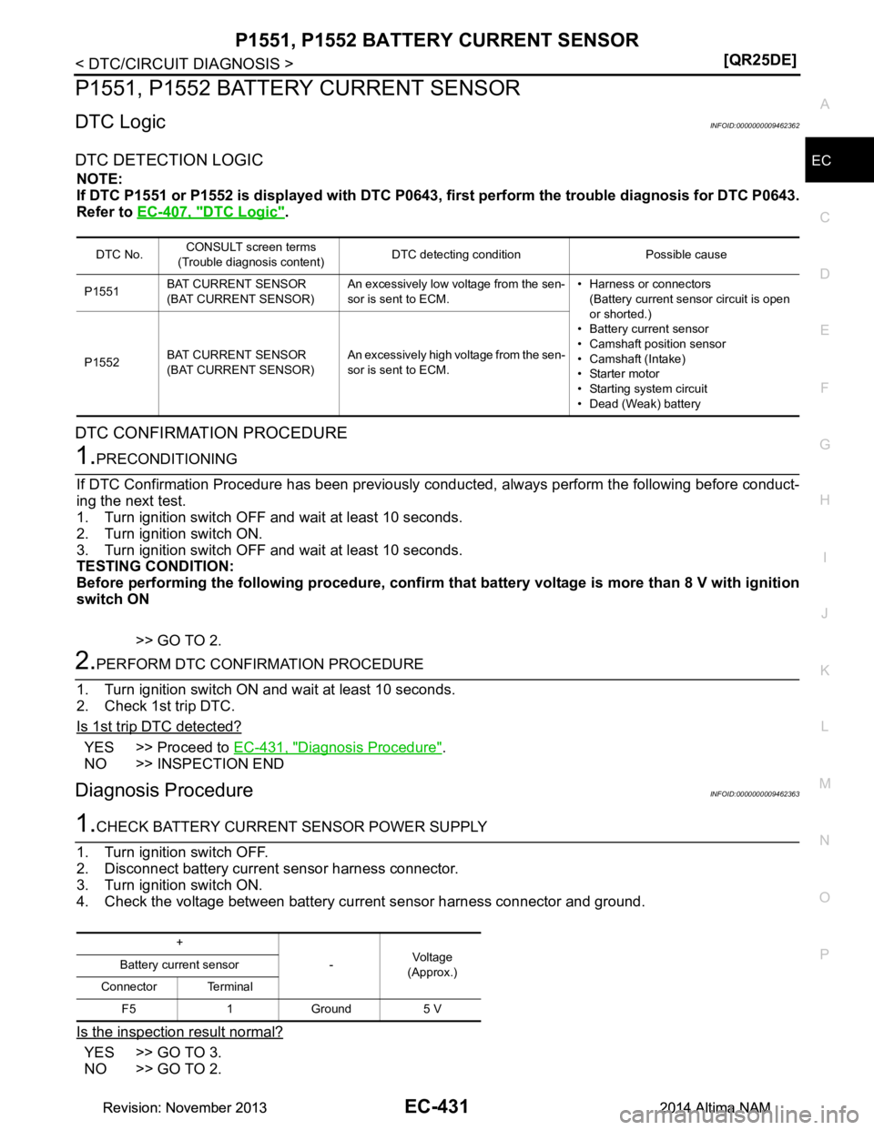 NISSAN TEANA 2014  Service Manual 
P1551, P1552 BATTERY CURRENT SENSOR
EC-431
< DTC/CIRCUIT DIAGNOSIS > [QR25DE]
C 
D E
F
G H
I
J
K L
M A
EC
NP
O
P1551, P1552 BATTERY CURRENT SENSOR
DTC LogicINFOID:0000000009462362
DTC DETECTION LOGIC
