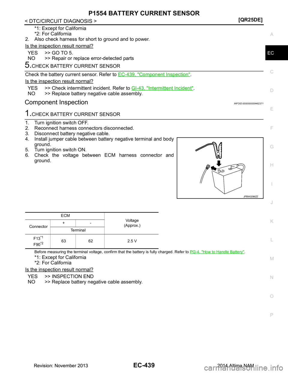 NISSAN TEANA 2014  Service Manual 
P1554 BATTERY CURRENT SENSOREC-439
< DTC/CIRCUIT DIAGNOSIS > [QR25DE]
C 
D E
F
G H
I
J
K L
M A
EC
NP
O
*1: Except for California 
*2: For California
2. Also check harness for short to ground and to p