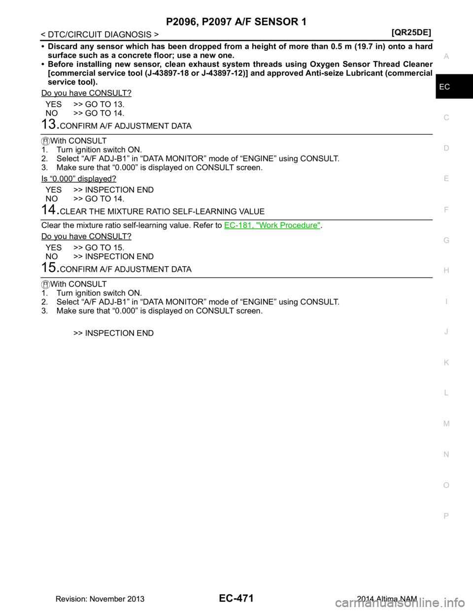 NISSAN TEANA 2014  Service Manual 
P2096, P2097 A/F SENSOR 1EC-471
< DTC/CIRCUIT DIAGNOSIS > [QR25DE]
C 
D E
F
G H
I
J
K L
M A
EC
NP
O
• Discard any sensor which has been dropped from a he
ight of more than 0.5 m (19.7 in) onto a ha