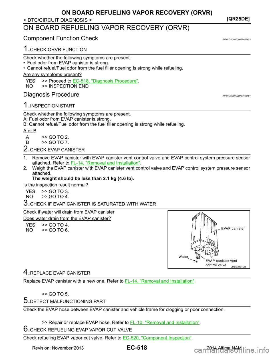 NISSAN TEANA 2014  Service Manual 
EC-518
< DTC/CIRCUIT DIAGNOSIS >[QR25DE]
ON BOARD REFUELING VAPOR RECOVERY (ORVR)
ON BOARD REFUELING VAPOR RECOVERY (ORVR)
Component Function CheckINFOID:0000000009462453
1.CHECK ORVR FUNCTION
Check 