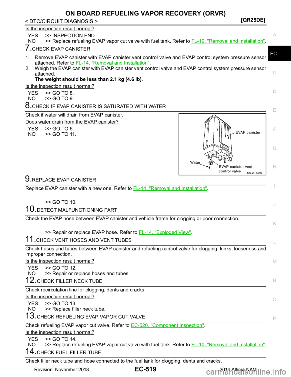 NISSAN TEANA 2014  Service Manual 
ON BOARD REFUELING VAPOR RECOVERY (ORVR)EC-519
< DTC/CIRCUIT DIAGNOSIS > [QR25DE]
C 
D E
F
G H
I
J
K L
M A
EC
NP
O
Is the inspection result normal?
YES >> INSPECTION END 
NO >> Replace refueling EVAP