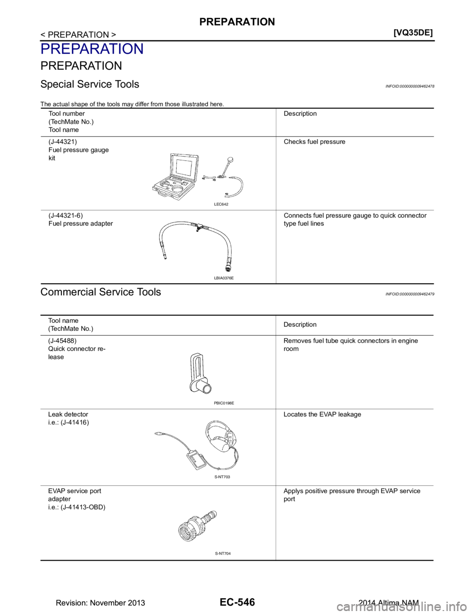 NISSAN TEANA 2014  Service Manual 
EC-546
< PREPARATION >[VQ35DE]
PREPARATION
PREPARATION
PREPARATION
Special Service ToolsINFOID:0000000009462478
The actual shape of the tools may differ from those illustrated here.
Commercial Servic