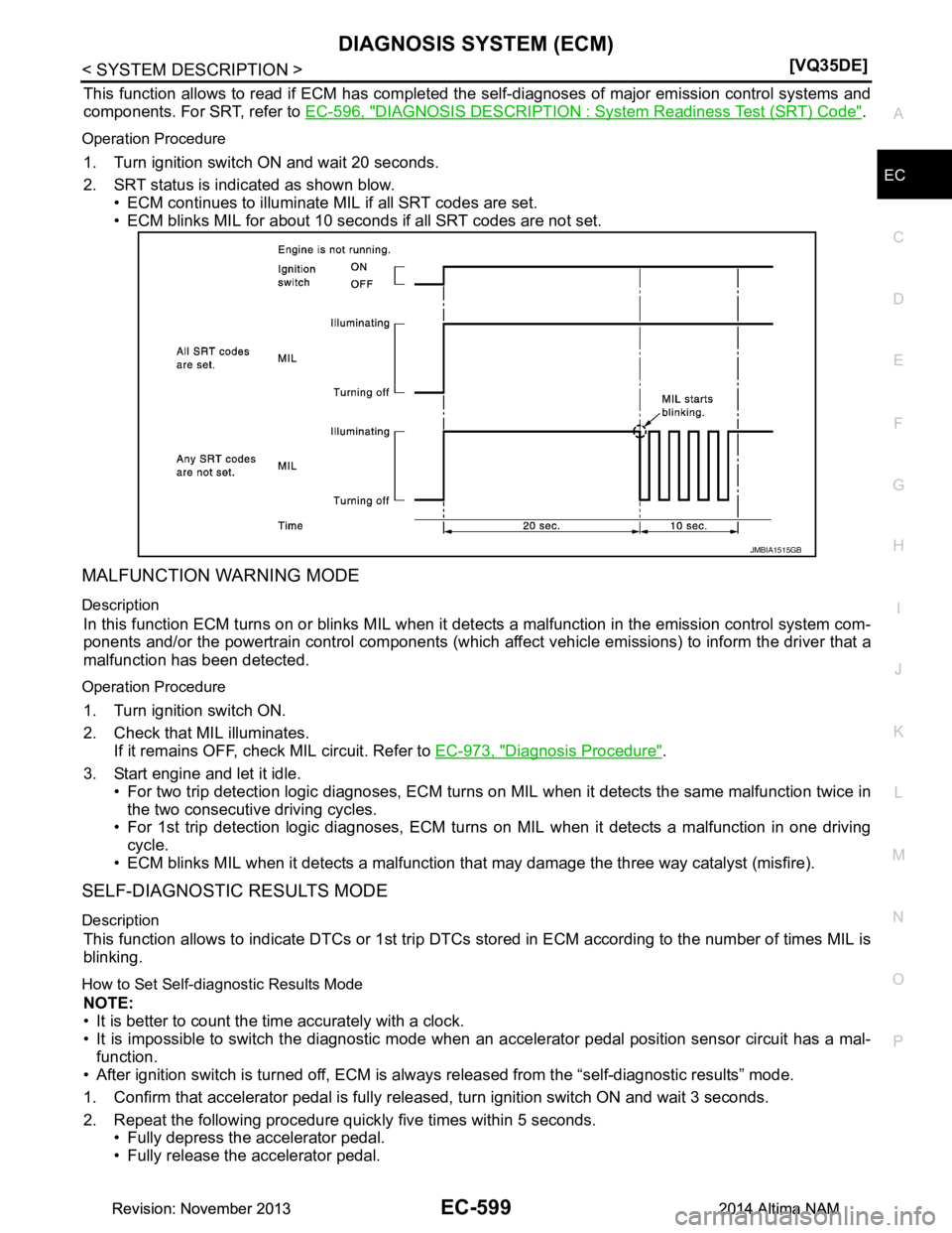NISSAN TEANA 2014  Service Manual 
DIAGNOSIS SYSTEM (ECM)EC-599
< SYSTEM DESCRIPTION > [VQ35DE]
C 
D E
F
G H
I
J
K L
M A
EC
NP
O
This function allows to read if ECM has completed 
the self-diagnoses of major emission control systems a