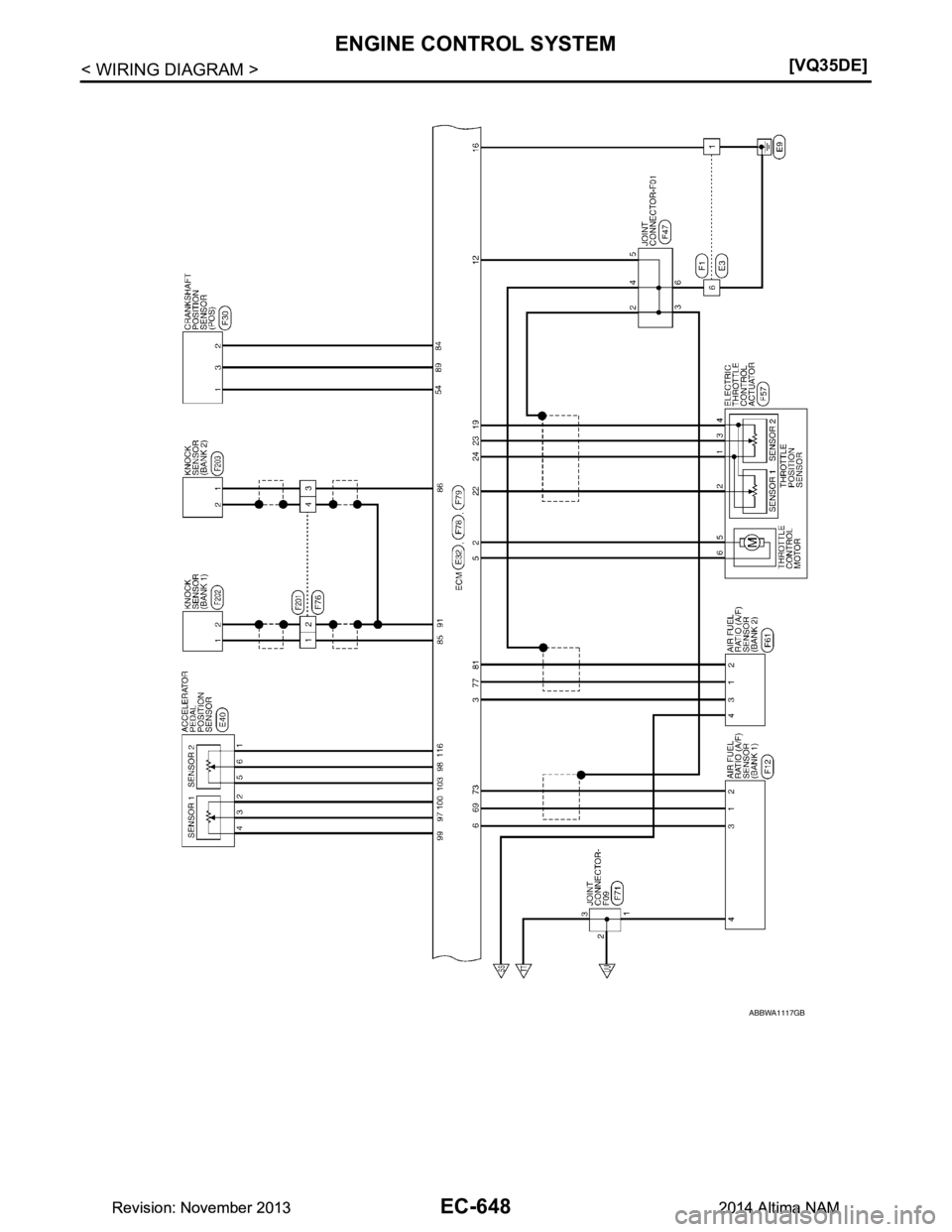 NISSAN TEANA 2014  Service Manual 
EC-648
< WIRING DIAGRAM >[VQ35DE]
ENGINE CONTROL SYSTEM
ABBWA1117GB
Revision: November 20132014 Altima NAMRevision: November 20132014 Altima NAM 