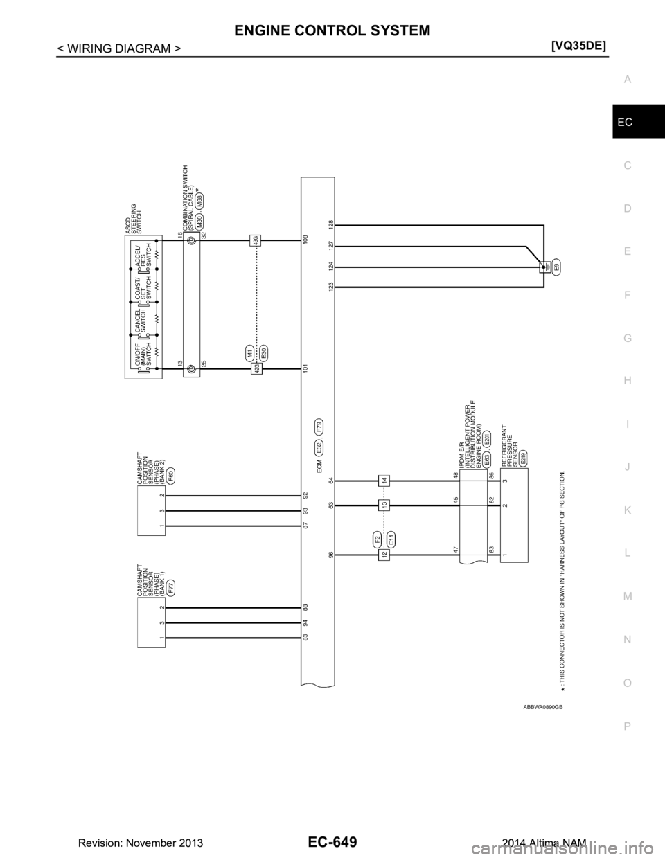 NISSAN TEANA 2014  Service Manual 
ENGINE CONTROL SYSTEMEC-649
< WIRING DIAGRAM > [VQ35DE]
C 
D E
F
G H
I
J
K L
M A
EC
NP
O
ABBWA0890GB
Revision: November 20132014 Altima NAMRevision: November 20132014 Altima NAM 