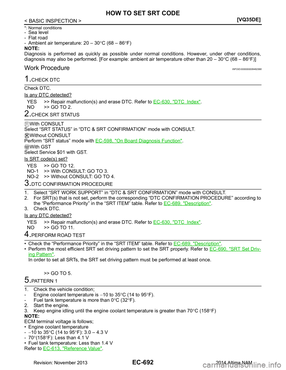 NISSAN TEANA 2014  Service Manual 
EC-692
< BASIC INSPECTION >[VQ35DE]
HOW TO SET SRT CODE
*: Normal conditions- Sea level 
- Flat road 
- Ambient air temperature: 20 – 30 °C (68 – 86 °F)
NOTE: 
Diagnosis is performed as quickly
