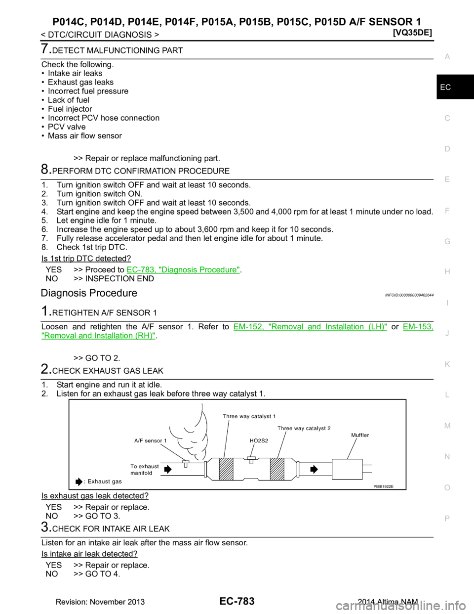 NISSAN TEANA 2014  Service Manual 
P014C, P014D, P014E, P014F, P015A, P015B, P015C, P015D A/F SENSOR 1
EC-783
< DTC/CIRCUIT DIAGNOSIS > [VQ35DE]
C 
D E
F
G H
I
J
K L
M A
EC
NP
O
7.DETECT MALFUNCTIONING PART
Check the following. 
• I