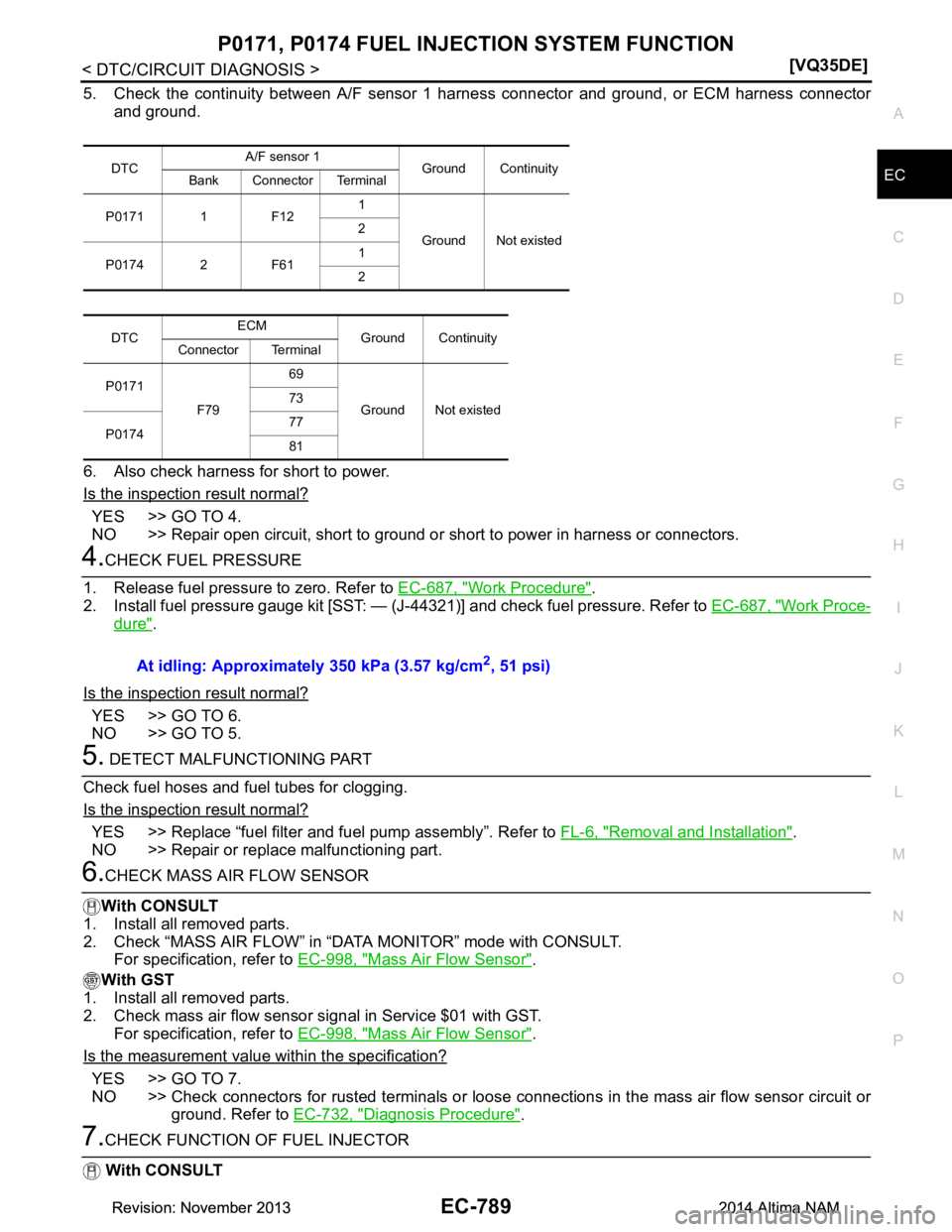 NISSAN TEANA 2014  Service Manual 
P0171, P0174 FUEL INJECTION SYSTEM FUNCTION
EC-789
< DTC/CIRCUIT DIAGNOSIS > [VQ35DE]
C 
D E
F
G H
I
J
K L
M A
EC
NP
O
5. Check the continuity between A/F sensor 1 
harness connector and ground, or E