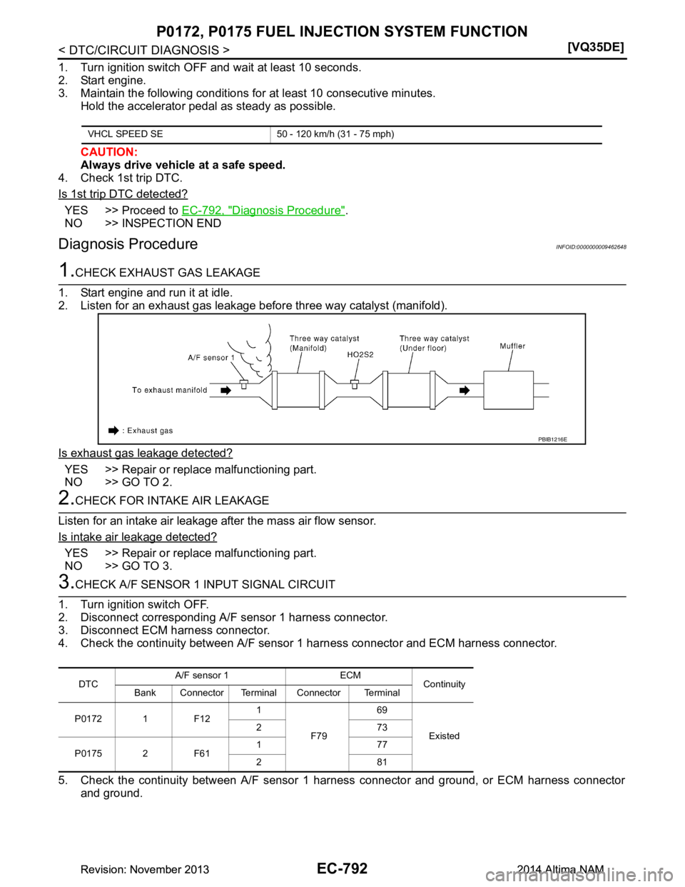NISSAN TEANA 2014  Service Manual 
EC-792
< DTC/CIRCUIT DIAGNOSIS >[VQ35DE]
P0172, P0175 FUEL INJECTION SYSTEM FUNCTION
1. Turn ignition switch OFF and wait at least 10 seconds. 
2. Start engine. 
3. Maintain the following conditions 