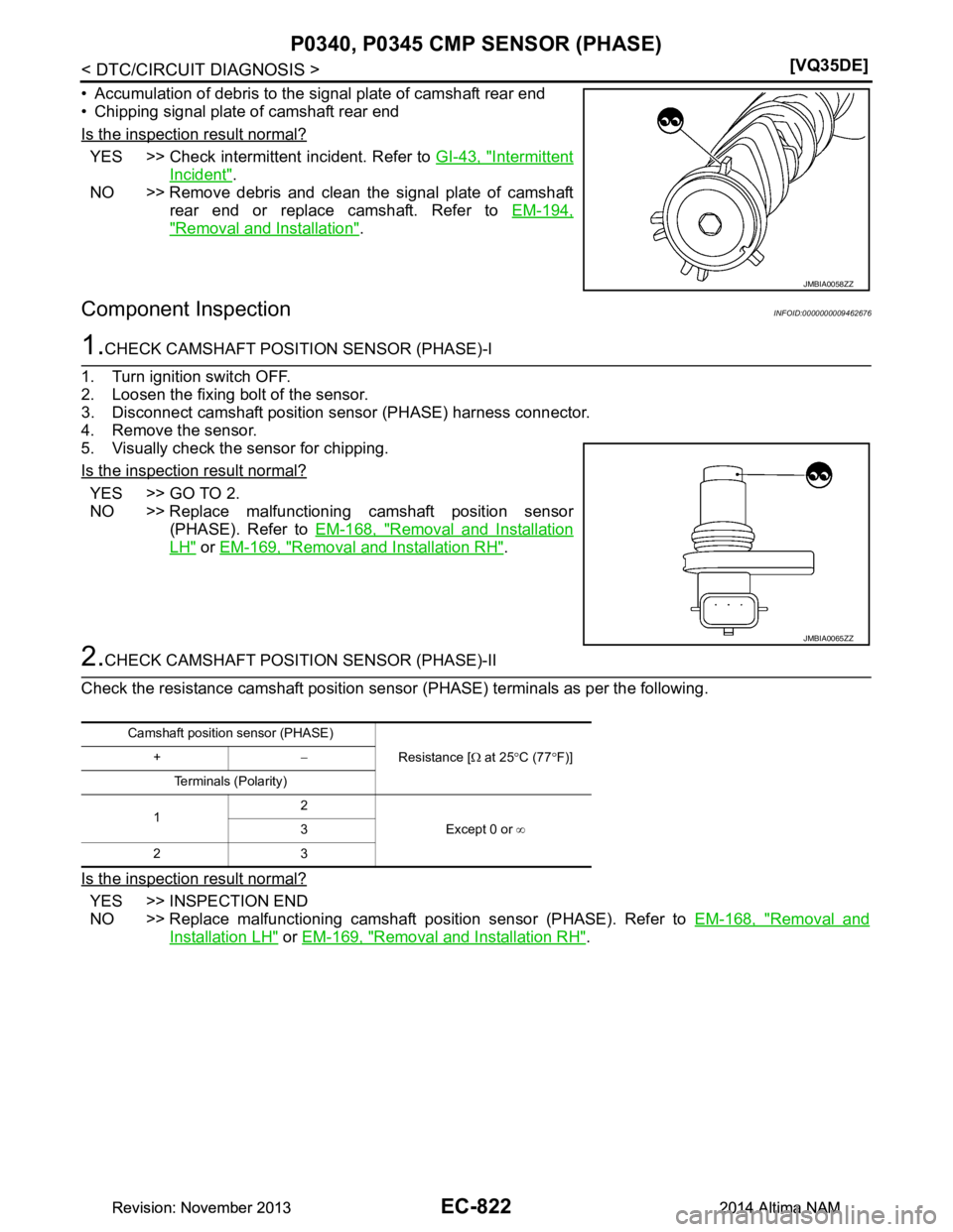 NISSAN TEANA 2014  Service Manual 
EC-822
< DTC/CIRCUIT DIAGNOSIS >[VQ35DE]
P0340, P0345 CMP SENSOR (PHASE)
• Accumulation of debris to the 
signal plate of camshaft rear end
• Chipping signal plate of camshaft rear end 
Is the in