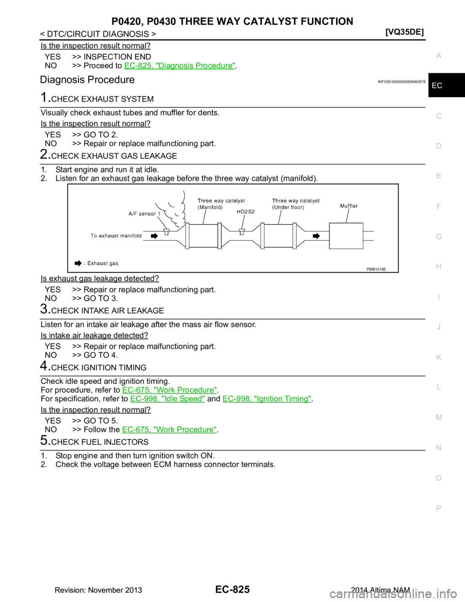 NISSAN TEANA 2014  Service Manual 
P0420, P0430 THREE WAY CATALYST FUNCTIONEC-825
< DTC/CIRCUIT DIAGNOSIS > [VQ35DE]
C 
D E
F
G H
I
J
K L
M A
EC
NP
O
Is the inspection result normal?
YES >> INSPECTION END 
NO >> Proceed to  EC-825, "D