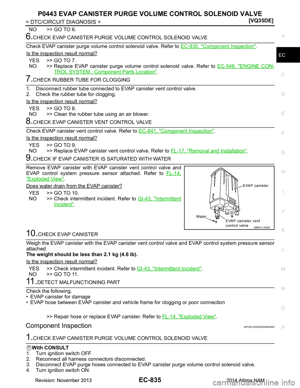 NISSAN TEANA 2014  Service Manual 
P0443 EVAP CANISTER PURGE VOLUME CONTROL SOLENOID VALVE
EC-835
< DTC/CIRCUIT DIAGNOSIS > [VQ35DE]
C 
D E
F
G H
I
J
K L
M A
EC
NP
O
NO >> GO TO 6.
6.CHECK EVAP CANISTER PURGE VO
LUME CONTROL SOLENOID 