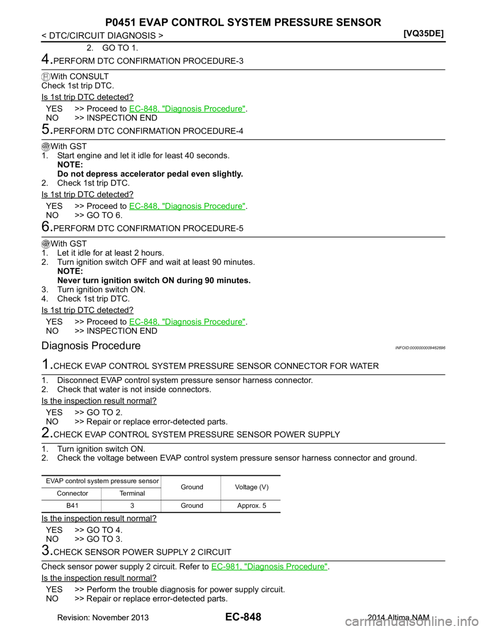 NISSAN TEANA 2014  Service Manual 
EC-848
< DTC/CIRCUIT DIAGNOSIS >[VQ35DE]
P0451 EVAP CONTROL SYSTEM PRESSURE SENSOR
2. GO TO 1.
4.PERFORM DTC CONFIRMATION PROCEDURE-3
With CONSULT
Check 1st trip DTC. 
Is 1st trip DTC detected?
YES >