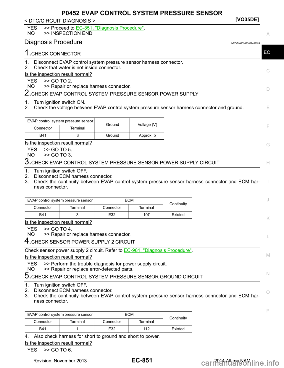 NISSAN TEANA 2014  Service Manual 
P0452 EVAP CONTROL SYSTEM PRESSURE SENSOREC-851
< DTC/CIRCUIT DIAGNOSIS > [VQ35DE]
C 
D E
F
G H
I
J
K L
M A
EC
NP
O
YES >> Proceed to 
EC-851, "Diagnosis Procedure".
NO >> INSPECTION END
Diagnosis Pr