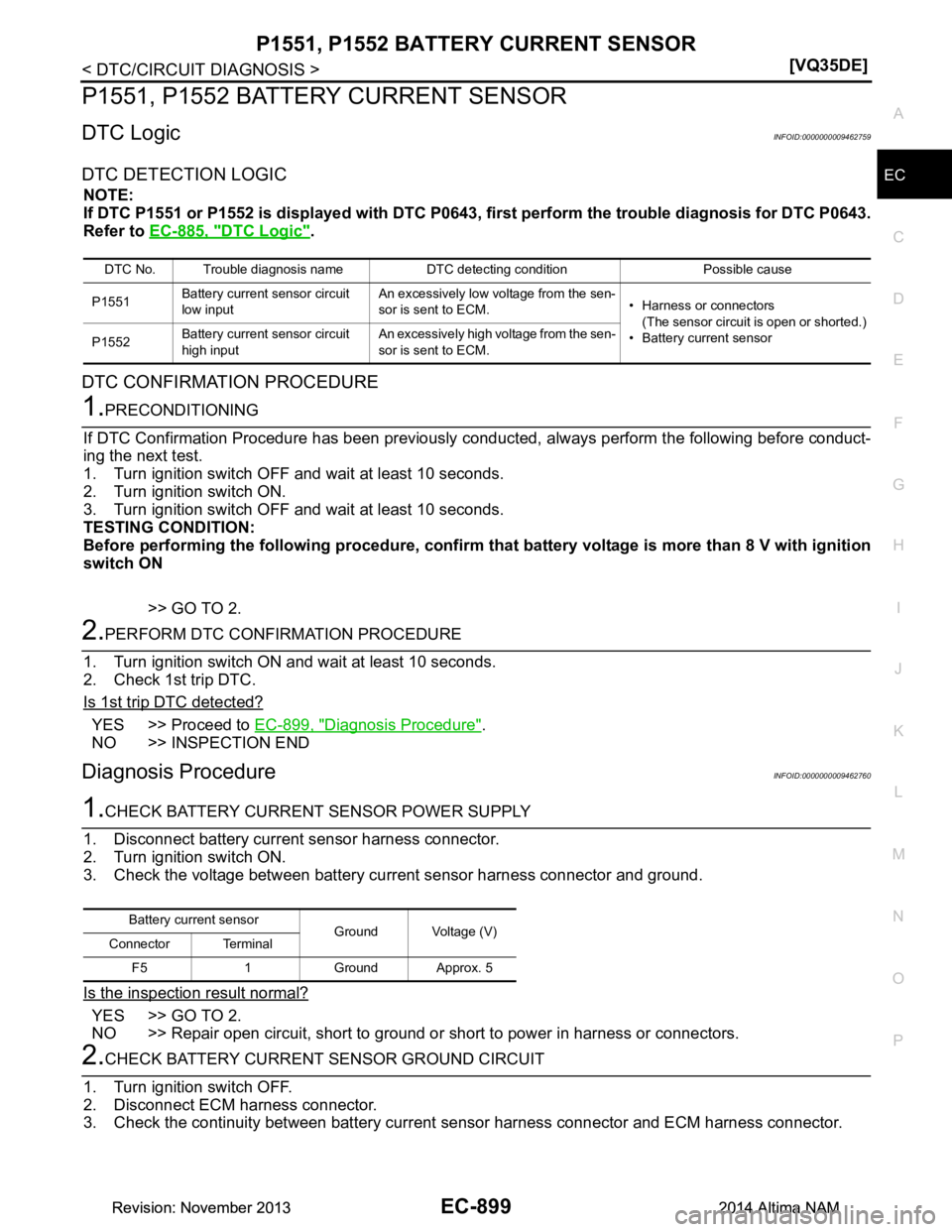 NISSAN TEANA 2014  Service Manual 
P1551, P1552 BATTERY CURRENT SENSOR
EC-899
< DTC/CIRCUIT DIAGNOSIS > [VQ35DE]
C 
D E
F
G H
I
J
K L
M A
EC
NP
O
P1551, P1552 BATTERY CURRENT SENSOR
DTC LogicINFOID:0000000009462759
DTC DETECTION LOGIC