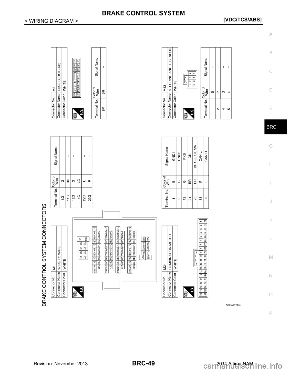 NISSAN TEANA 2014  Service Manual 
BRAKE CONTROL SYSTEMBRC-49
< WIRING DIAGRAM > [VDC/TCS/ABS]
C 
D E
G H
I
J
K L
M A 
B
BRC
N
O P
ABFIA0570GB
Revision: November 20132014 Altima NAMRevision: November 20132014 Altima NAM 