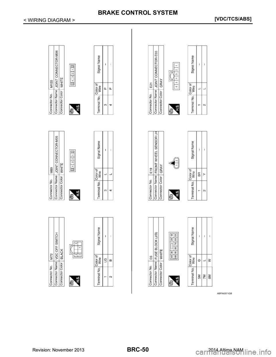 NISSAN TEANA 2014  Service Manual 
BRC-50
< WIRING DIAGRAM >[VDC/TCS/ABS]
BRAKE CONTROL SYSTEM
ABFIA0571GB
Revision: November 20132014 Altima NAMRevision: November 20132014 Altima NAM 