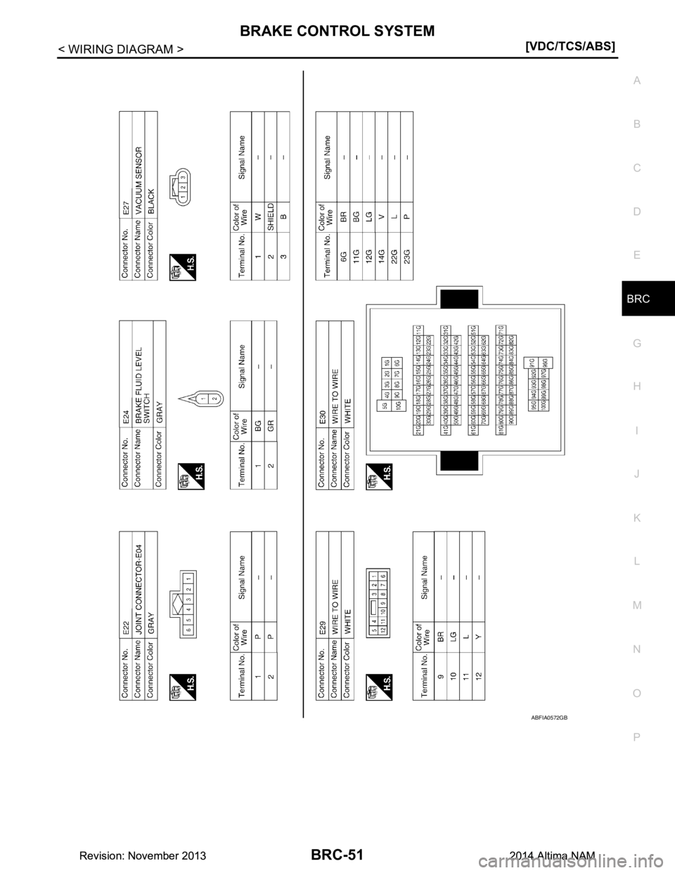 NISSAN TEANA 2014  Service Manual 
BRAKE CONTROL SYSTEMBRC-51
< WIRING DIAGRAM > [VDC/TCS/ABS]
C 
D E
G H
I
J
K L
M A 
B
BRC
N
O P
ABFIA0572GB
Revision: November 20132014 Altima NAMRevision: November 20132014 Altima NAM 
