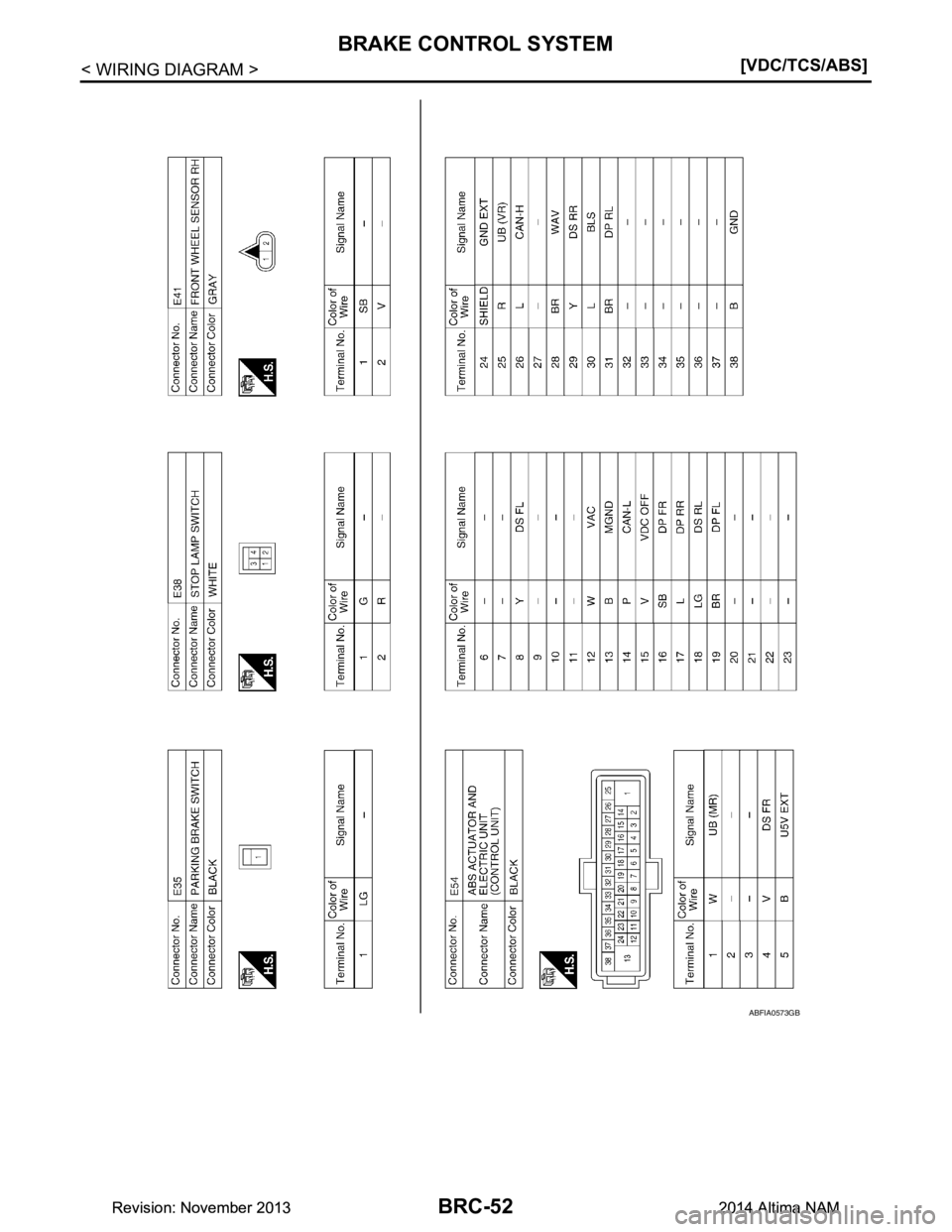 NISSAN TEANA 2014  Service Manual 
BRC-52
< WIRING DIAGRAM >[VDC/TCS/ABS]
BRAKE CONTROL SYSTEM
ABFIA0573GB
Revision: November 20132014 Altima NAMRevision: November 20132014 Altima NAM 