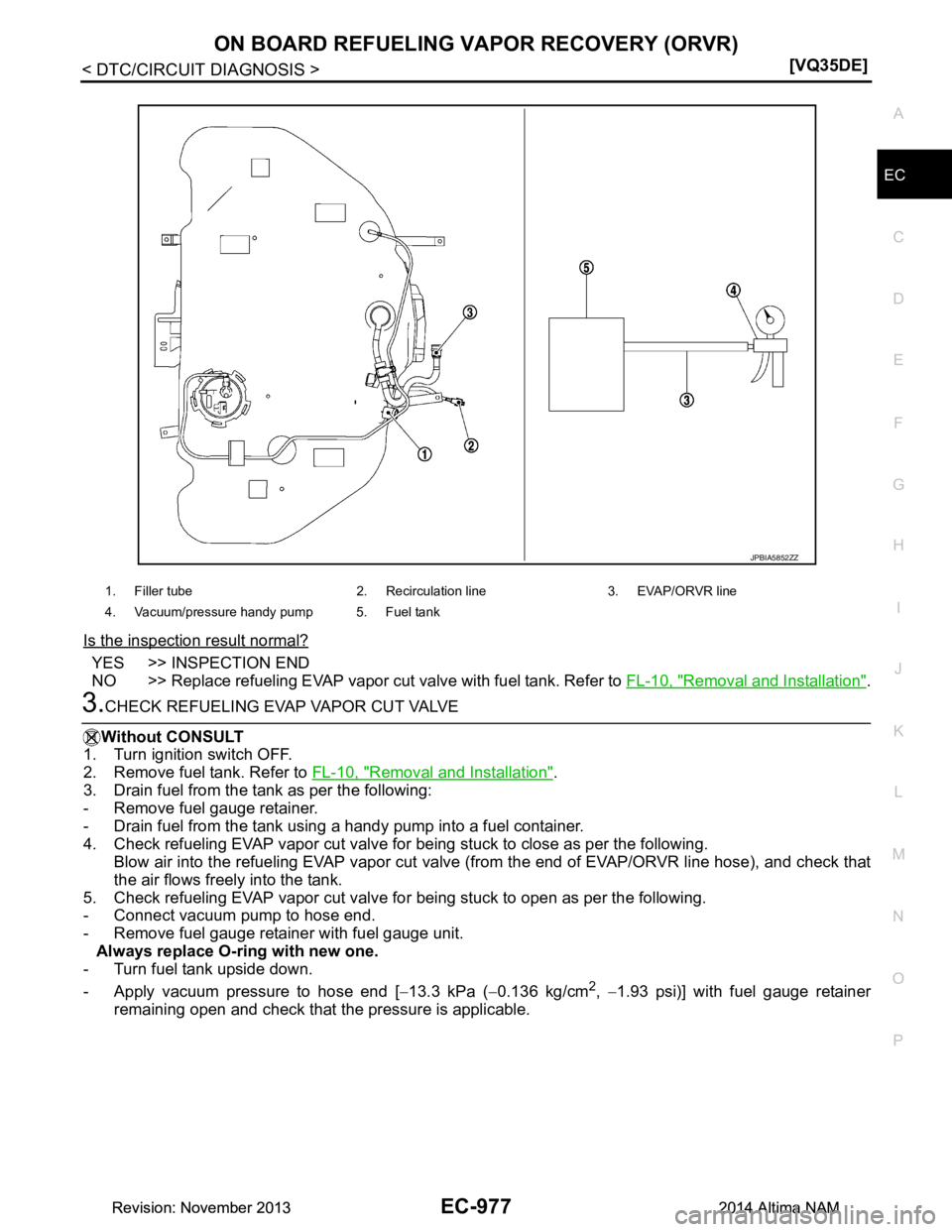 NISSAN TEANA 2014  Service Manual 
ON BOARD REFUELING VAPOR RECOVERY (ORVR)EC-977
< DTC/CIRCUIT DIAGNOSIS > [VQ35DE]
C 
D E
F
G H
I
J
K L
M A
EC
NP
O
Is the inspection result normal?
YES >> INSPECTION END 
NO >> Replace refueling EVAP