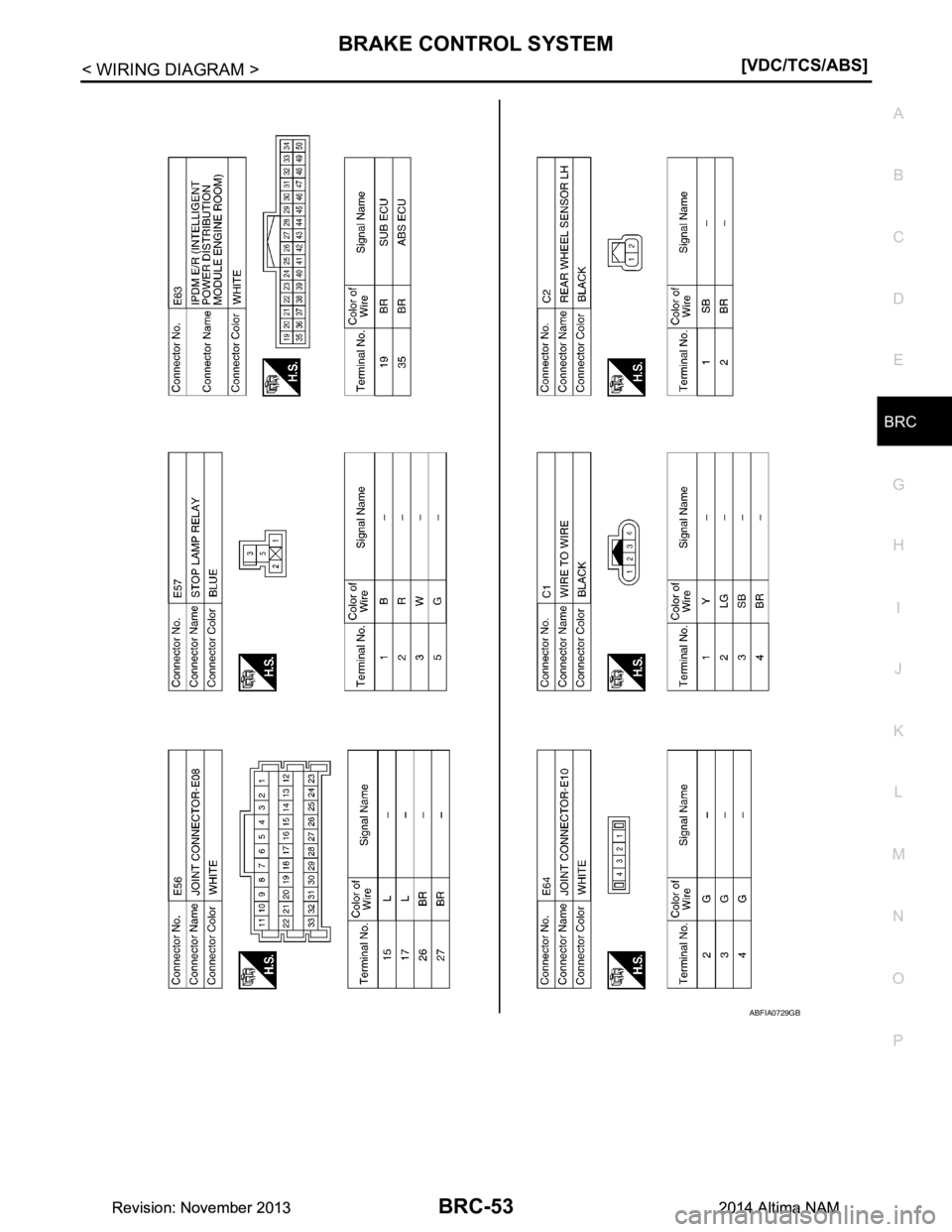 NISSAN TEANA 2014  Service Manual 
BRAKE CONTROL SYSTEMBRC-53
< WIRING DIAGRAM > [VDC/TCS/ABS]
C 
D E
G H
I
J
K L
M A 
B
BRC
N
O P
ABFIA0729GB
Revision: November 20132014 Altima NAMRevision: November 20132014 Altima NAM 