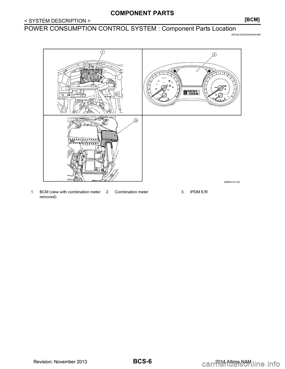 NISSAN TEANA 2014 Owners Manual 
BCS-6
< SYSTEM DESCRIPTION >[BCM]
COMPONENT PARTS
POWER CONSUMPTION CONTROL SYST EM : Component Parts Location
INFOID:0000000009461988
1. BCM (view with combination meter 
removed) 2. Combination met