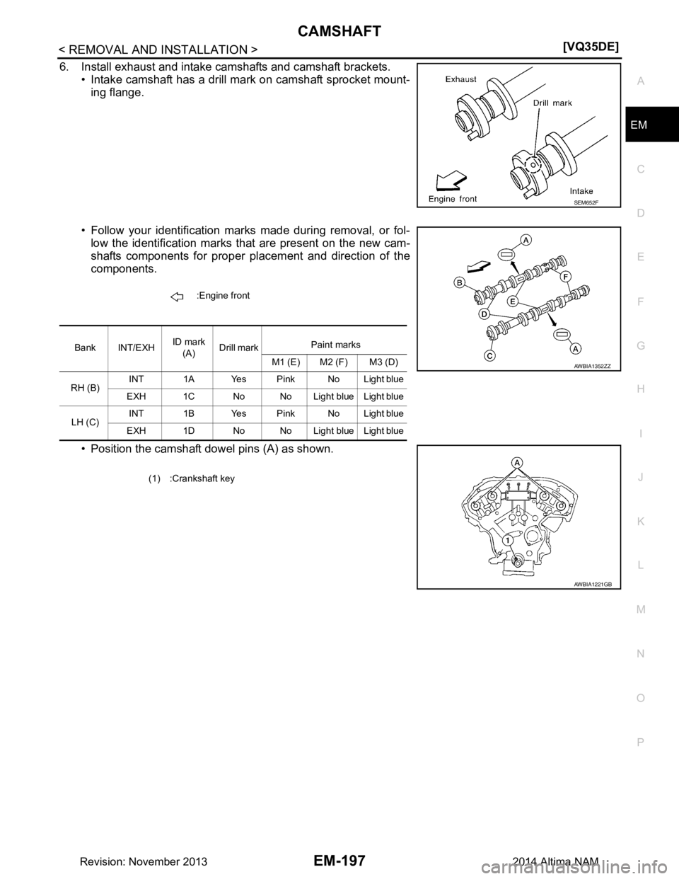 NISSAN TEANA 2014  Service Manual 
CAMSHAFTEM-197
< REMOVAL AND INSTALLATION > [VQ35DE]
C 
D E
F
G H
I
J
K L
M A
EM
NP
O
6. Install exhaust and intake camshafts and camshaft brackets.
• Intake camshaft has a drill mark on camshaft s
