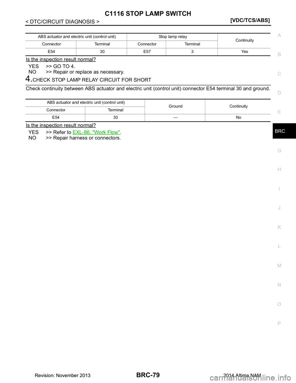 NISSAN TEANA 2014  Service Manual 
C1116 STOP LAMP SWITCHBRC-79
< DTC/CIRCUIT DIAGNOSIS > [VDC/TCS/ABS]
C 
D E
G H
I
J
K L
M A 
B
BRC
N
O P
Is the inspection result normal?
YES >> GO TO 4. 
NO >> Repair or replace as necessary.
4.CHEC