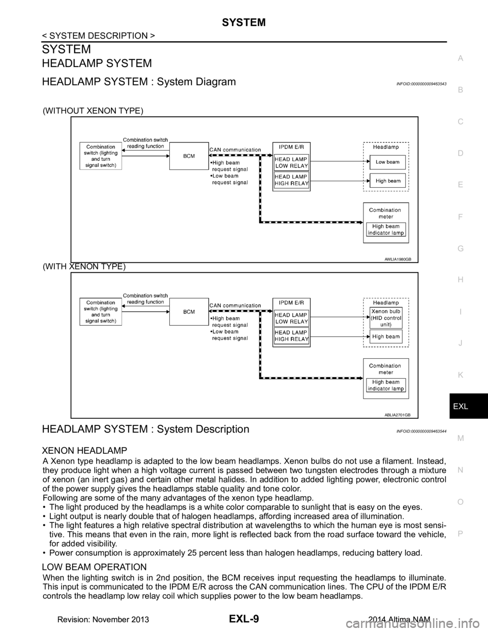 NISSAN TEANA 2014 Service Manual
SYSTEMEXL-9
< SYSTEM DESCRIPTION >
C
D E
F
G H
I
J
K
M A
B
EXL
N
O P
SYSTEM
HEADLAMP SYSTEM
HEADLAMP SYSTEM : System DiagramINFOID:0000000009463543
(WITHOUT XENON TYPE)
(WITH XENON TYPE)
HEADLAMP NISSAN TEANA 2014 Service Manual
SYSTEMEXL-9
< SYSTEM DESCRIPTION >
C
D E
F
G H
I
J
K
M A
B
EXL
N
O P
SYSTEM
HEADLAMP SYSTEM
HEADLAMP SYSTEM : System DiagramINFOID:0000000009463543
(WITHOUT XENON TYPE)
(WITH XENON TYPE)
HEADLAMP