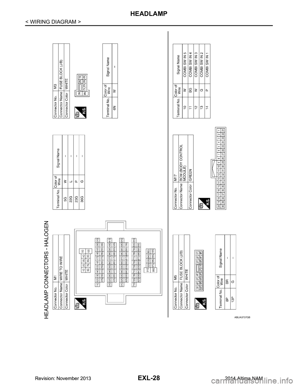 NISSAN TEANA 2014  Service Manual 
EXL-28
< WIRING DIAGRAM >
HEADLAMP
ABLIA3737GB
Revision: November 20132014 Altima NAMRevision: November 20132014 Altima NAM 