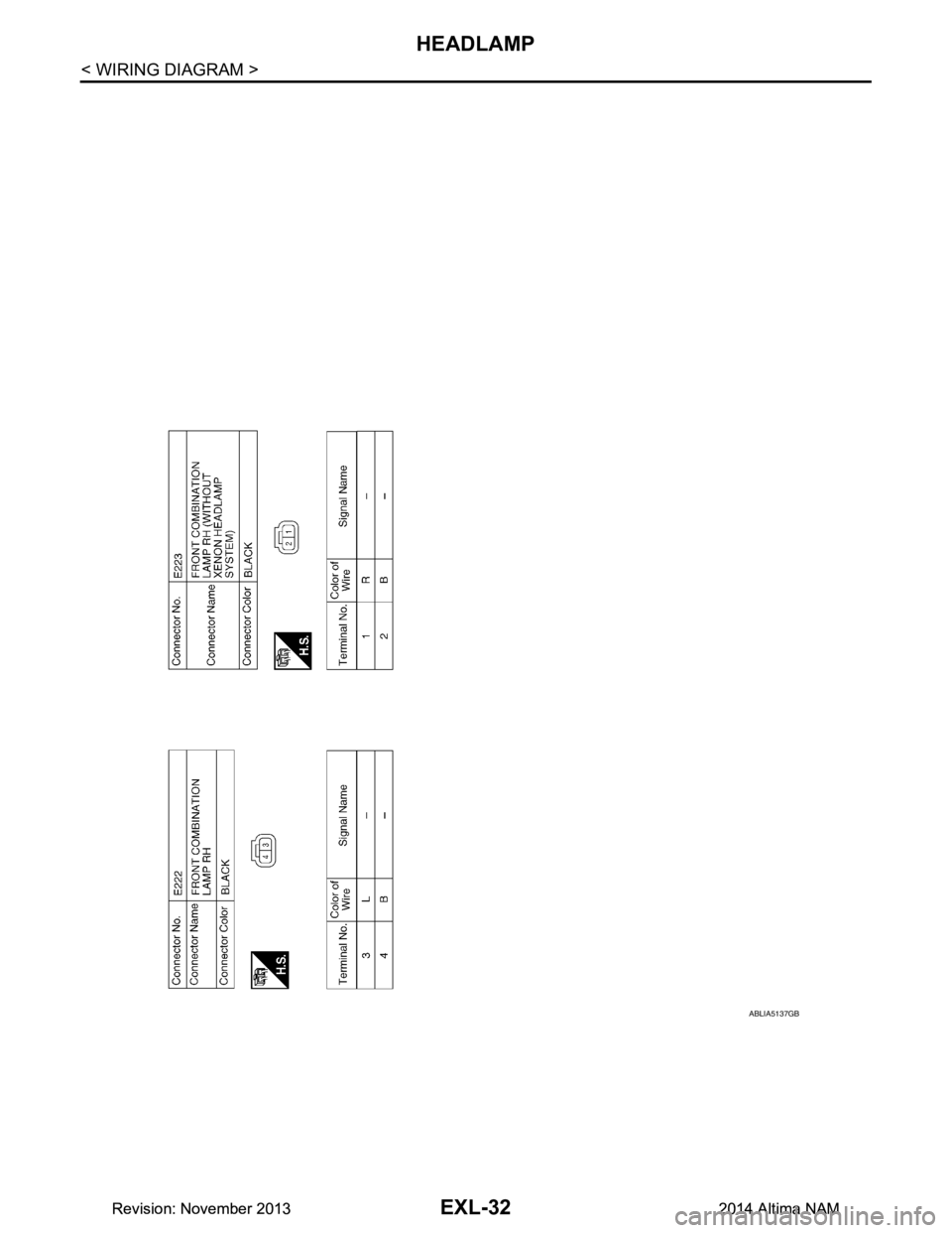NISSAN TEANA 2014  Service Manual 
EXL-32
< WIRING DIAGRAM >
HEADLAMP
ABLIA5137GB
Revision: November 20132014 Altima NAMRevision: November 20132014 Altima NAM 