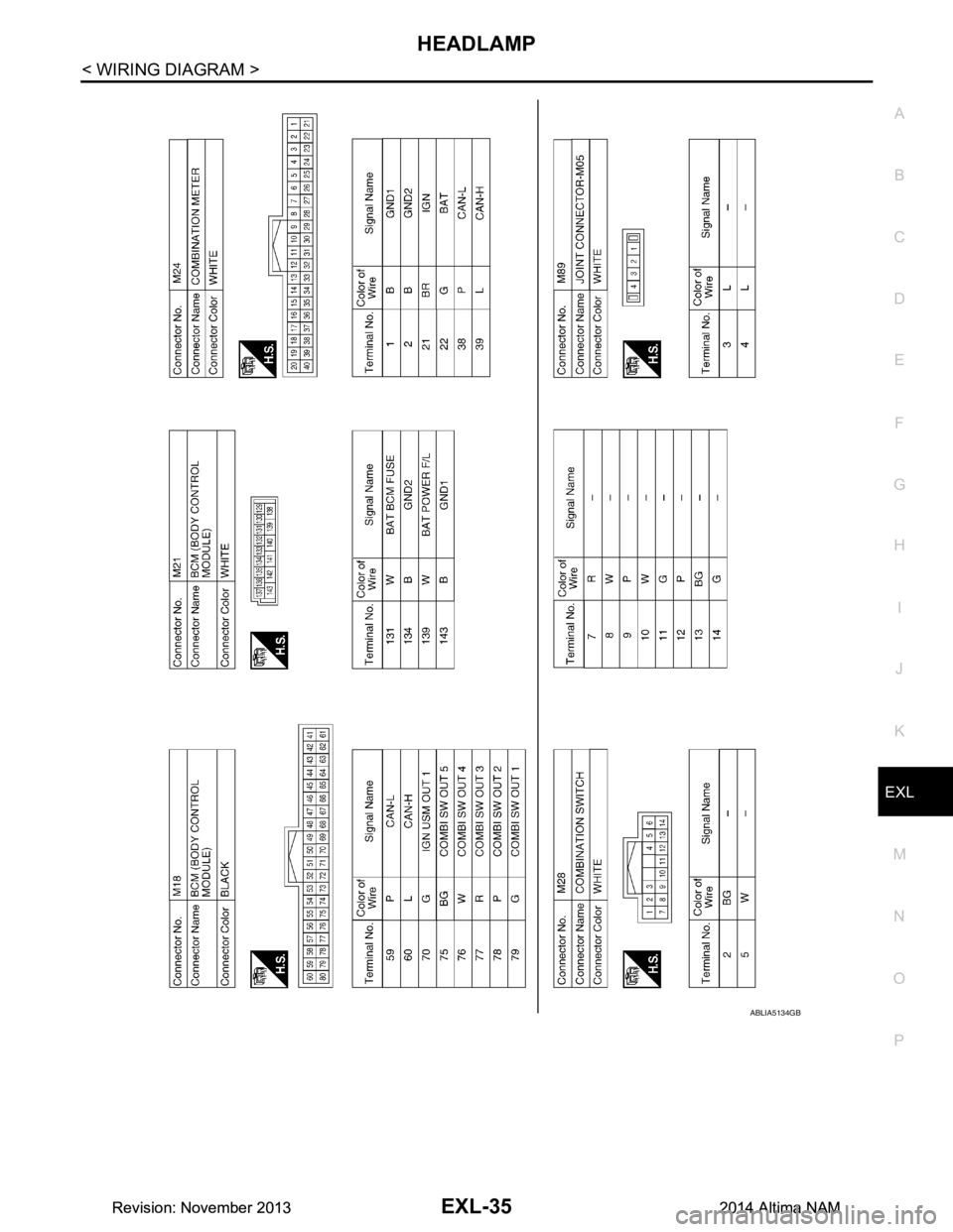 NISSAN TEANA 2014 Service Manual
HEADLAMPEXL-35
< WIRING DIAGRAM >
C
D E
F
G H
I
J
K
M A
B
EXL
N
O P
ABLIA5134GB
Revision: November 20132014 Altima NAMRevision: November 20132014 Altima NAM NISSAN TEANA 2014 Service Manual
HEADLAMPEXL-35
< WIRING DIAGRAM >
C
D E
F
G H
I
J
K
M A
B
EXL
N
O P
ABLIA5134GB
Revision: November 20132014 Altima NAMRevision: November 20132014 Altima NAM
