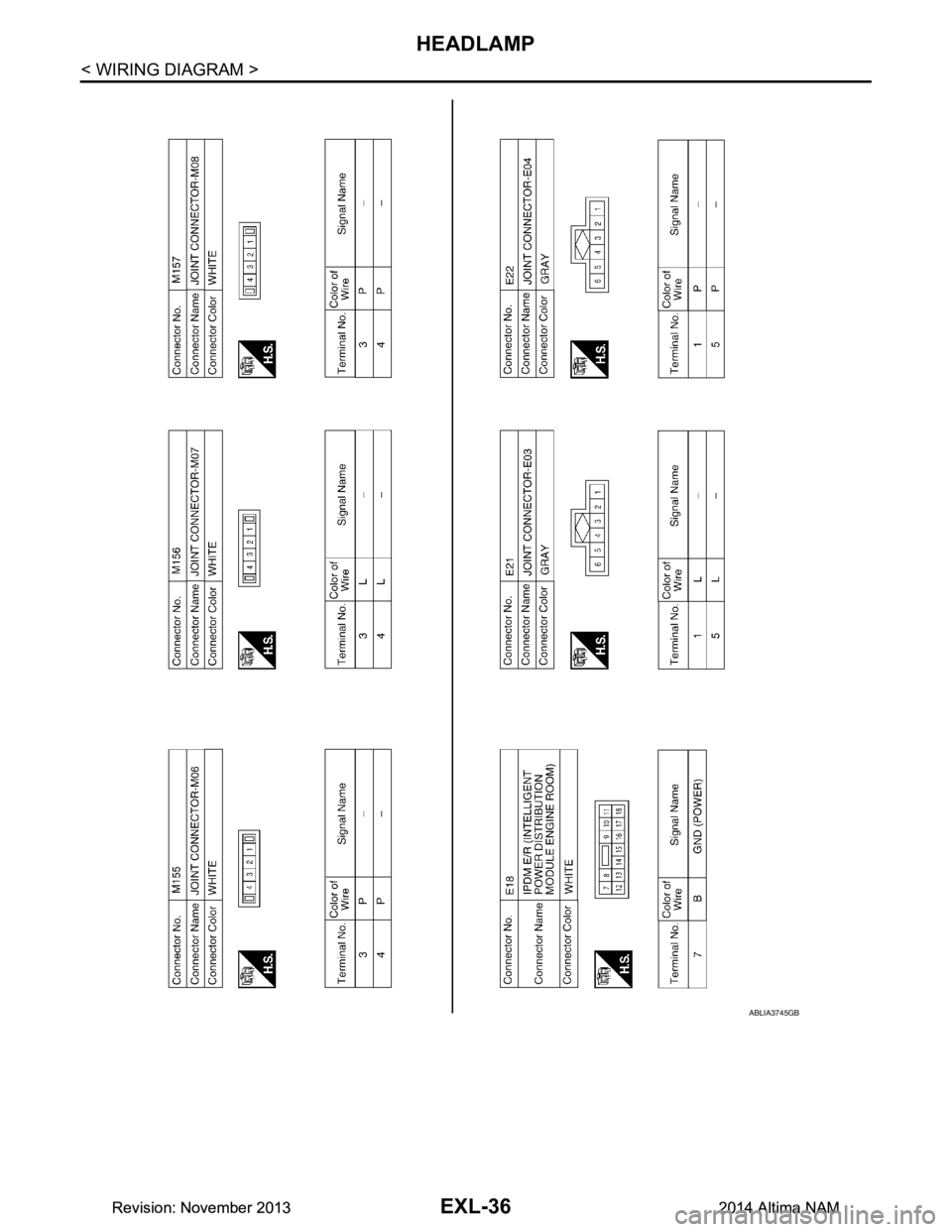 NISSAN TEANA 2014 Service Manual
EXL-36
< WIRING DIAGRAM >
HEADLAMP
ABLIA3745GB
Revision: November 20132014 Altima NAMRevision: November 20132014 Altima NAM NISSAN TEANA 2014 Service Manual
EXL-36
< WIRING DIAGRAM >
HEADLAMP
ABLIA3745GB
Revision: November 20132014 Altima NAMRevision: November 20132014 Altima NAM
