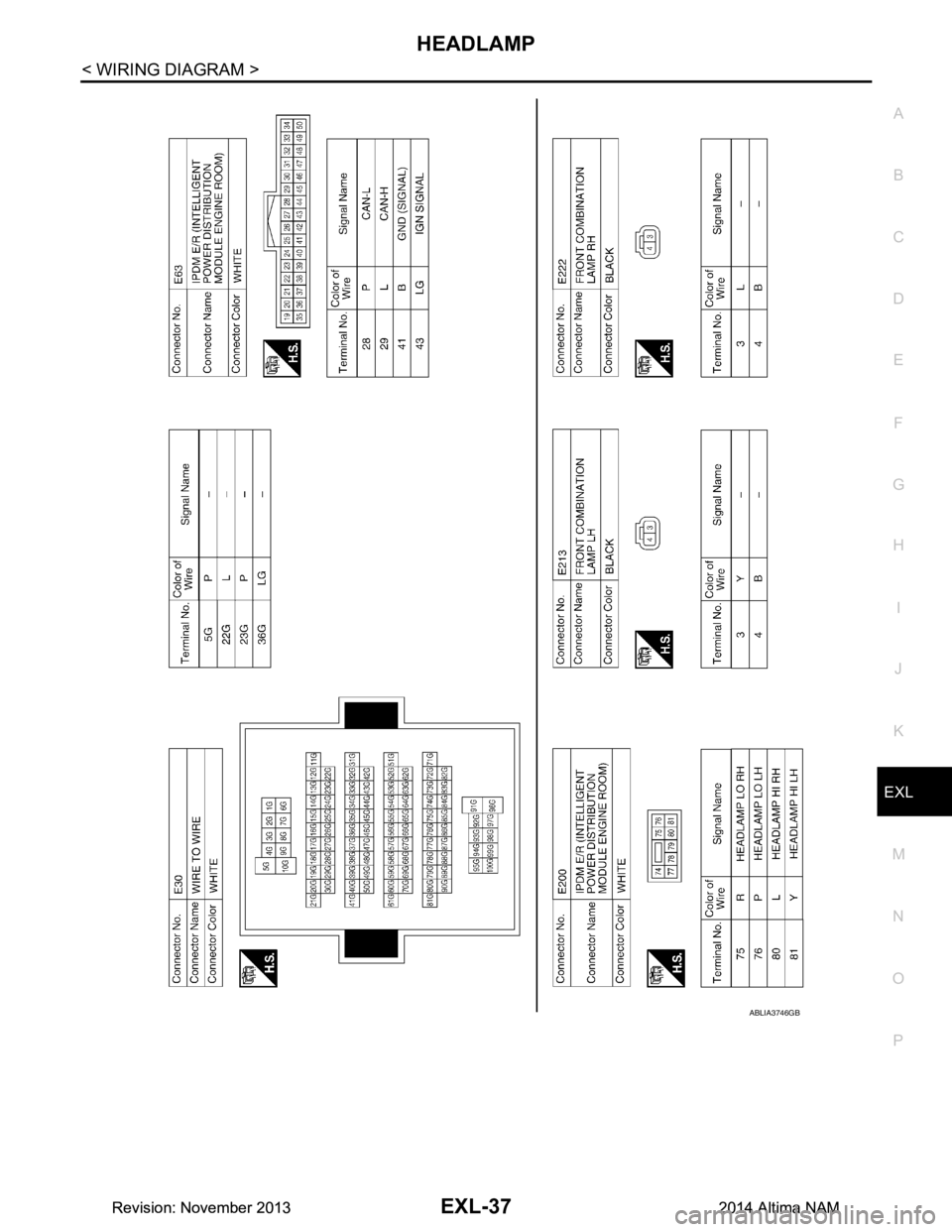 NISSAN TEANA 2014 Service Manual
HEADLAMPEXL-37
< WIRING DIAGRAM >
C
D E
F
G H
I
J
K
M A
B
EXL
N
O P
ABLIA3746GB
Revision: November 20132014 Altima NAMRevision: November 20132014 Altima NAM NISSAN TEANA 2014 Service Manual
HEADLAMPEXL-37
< WIRING DIAGRAM >
C
D E
F
G H
I
J
K
M A
B
EXL
N
O P
ABLIA3746GB
Revision: November 20132014 Altima NAMRevision: November 20132014 Altima NAM