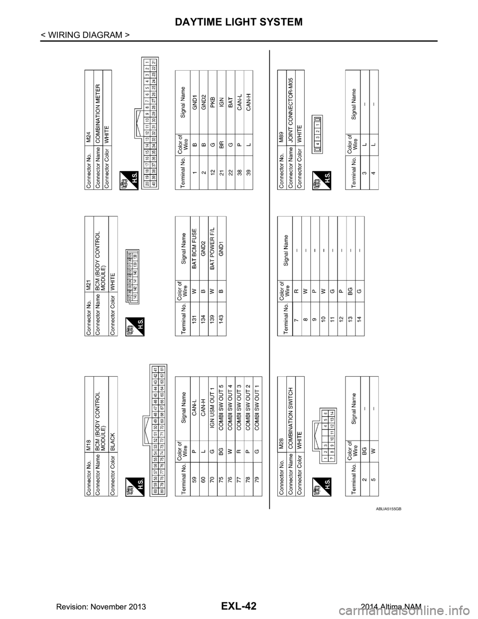 NISSAN TEANA 2014 Service Manual
EXL-42
< WIRING DIAGRAM >
DAYTIME LIGHT SYSTEM
ABLIA5155GB
Revision: November 20132014 Altima NAMRevision: November 20132014 Altima NAM NISSAN TEANA 2014 Service Manual
EXL-42
< WIRING DIAGRAM >
DAYTIME LIGHT SYSTEM
ABLIA5155GB
Revision: November 20132014 Altima NAMRevision: November 20132014 Altima NAM