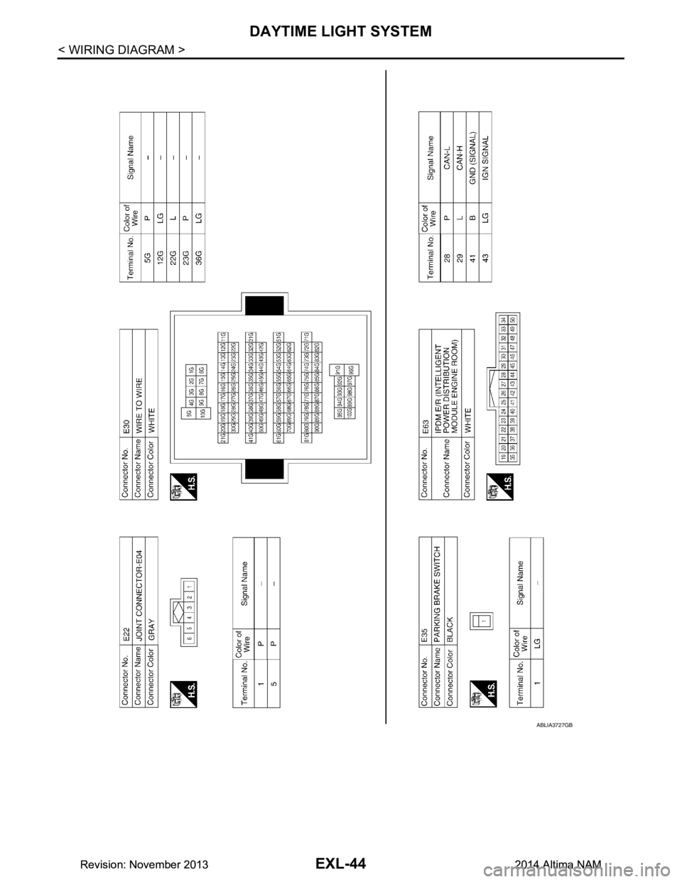 NISSAN TEANA 2014 Service Manual
EXL-44
< WIRING DIAGRAM >
DAYTIME LIGHT SYSTEM
ABLIA3727GB
Revision: November 20132014 Altima NAMRevision: November 20132014 Altima NAM NISSAN TEANA 2014 Service Manual
EXL-44
< WIRING DIAGRAM >
DAYTIME LIGHT SYSTEM
ABLIA3727GB
Revision: November 20132014 Altima NAMRevision: November 20132014 Altima NAM