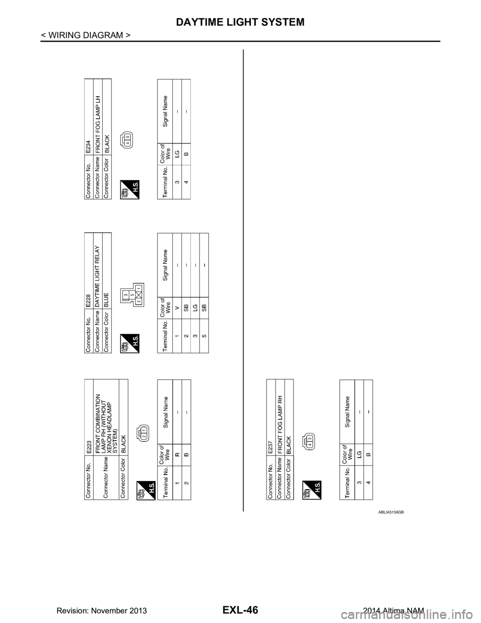 NISSAN TEANA 2014 Service Manual
EXL-46
< WIRING DIAGRAM >
DAYTIME LIGHT SYSTEM
ABLIA5156GB
Revision: November 20132014 Altima NAMRevision: November 20132014 Altima NAM NISSAN TEANA 2014 Service Manual
EXL-46
< WIRING DIAGRAM >
DAYTIME LIGHT SYSTEM
ABLIA5156GB
Revision: November 20132014 Altima NAMRevision: November 20132014 Altima NAM