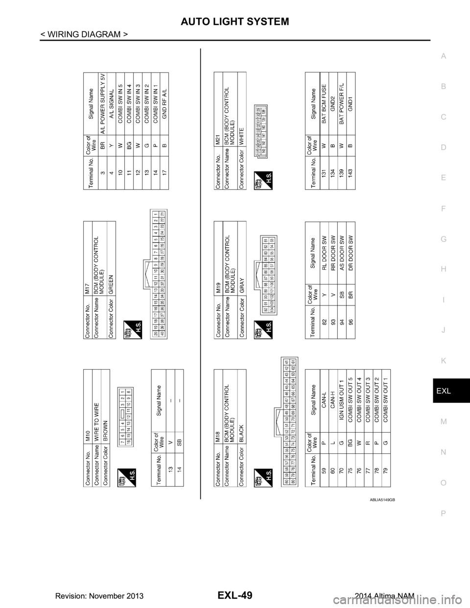 NISSAN TEANA 2014 Service Manual
AUTO LIGHT SYSTEMEXL-49
< WIRING DIAGRAM >
C
D E
F
G H
I
J
K
M A
B
EXL
N
O P
ABLIA5149GB
Revision: November 20132014 Altima NAMRevision: November 20132014 Altima NAM NISSAN TEANA 2014 Service Manual
AUTO LIGHT SYSTEMEXL-49
< WIRING DIAGRAM >
C
D E
F
G H
I
J
K
M A
B
EXL
N
O P
ABLIA5149GB
Revision: November 20132014 Altima NAMRevision: November 20132014 Altima NAM