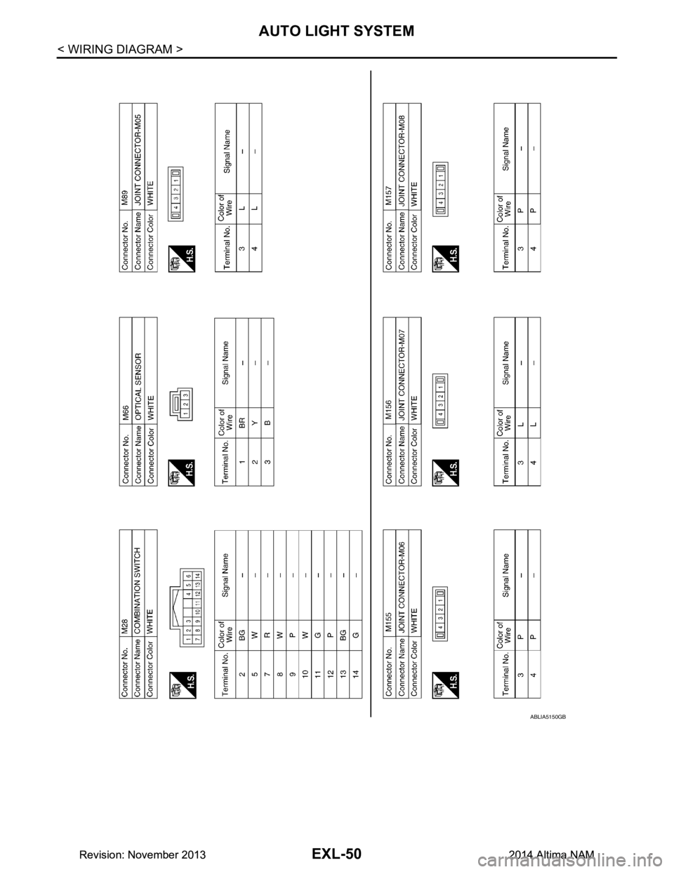 NISSAN TEANA 2014 Service Manual
EXL-50
< WIRING DIAGRAM >
AUTO LIGHT SYSTEM
ABLIA5150GB
Revision: November 20132014 Altima NAMRevision: November 20132014 Altima NAM NISSAN TEANA 2014 Service Manual
EXL-50
< WIRING DIAGRAM >
AUTO LIGHT SYSTEM
ABLIA5150GB
Revision: November 20132014 Altima NAMRevision: November 20132014 Altima NAM