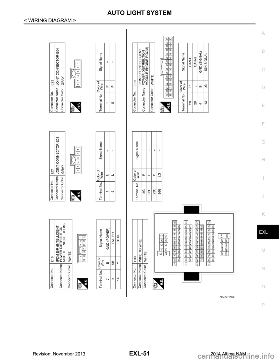 NISSAN TEANA 2014 Service Manual
AUTO LIGHT SYSTEMEXL-51
< WIRING DIAGRAM >
C
D E
F
G H
I
J
K
M A
B
EXL
N
O P
ABLIA3714GB
Revision: November 20132014 Altima NAMRevision: November 20132014 Altima NAM NISSAN TEANA 2014 Service Manual
AUTO LIGHT SYSTEMEXL-51
< WIRING DIAGRAM >
C
D E
F
G H
I
J
K
M A
B
EXL
N
O P
ABLIA3714GB
Revision: November 20132014 Altima NAMRevision: November 20132014 Altima NAM