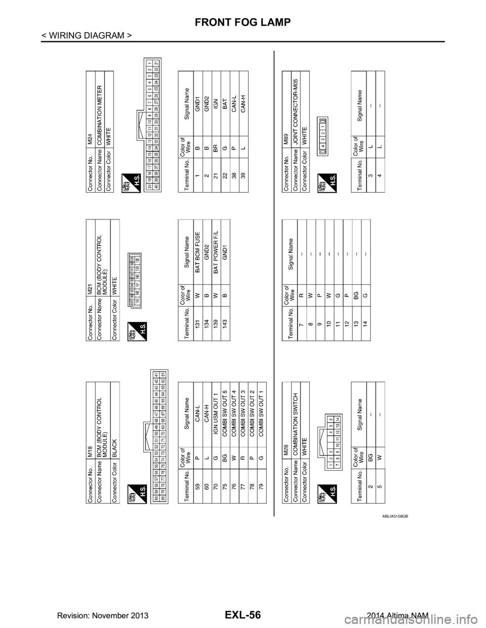 NISSAN TEANA 2014 Service Manual
EXL-56
< WIRING DIAGRAM >
FRONT FOG LAMP
ABLIA5158GB
Revision: November 20132014 Altima NAMRevision: November 20132014 Altima NAM NISSAN TEANA 2014 Service Manual
EXL-56
< WIRING DIAGRAM >
FRONT FOG LAMP
ABLIA5158GB
Revision: November 20132014 Altima NAMRevision: November 20132014 Altima NAM