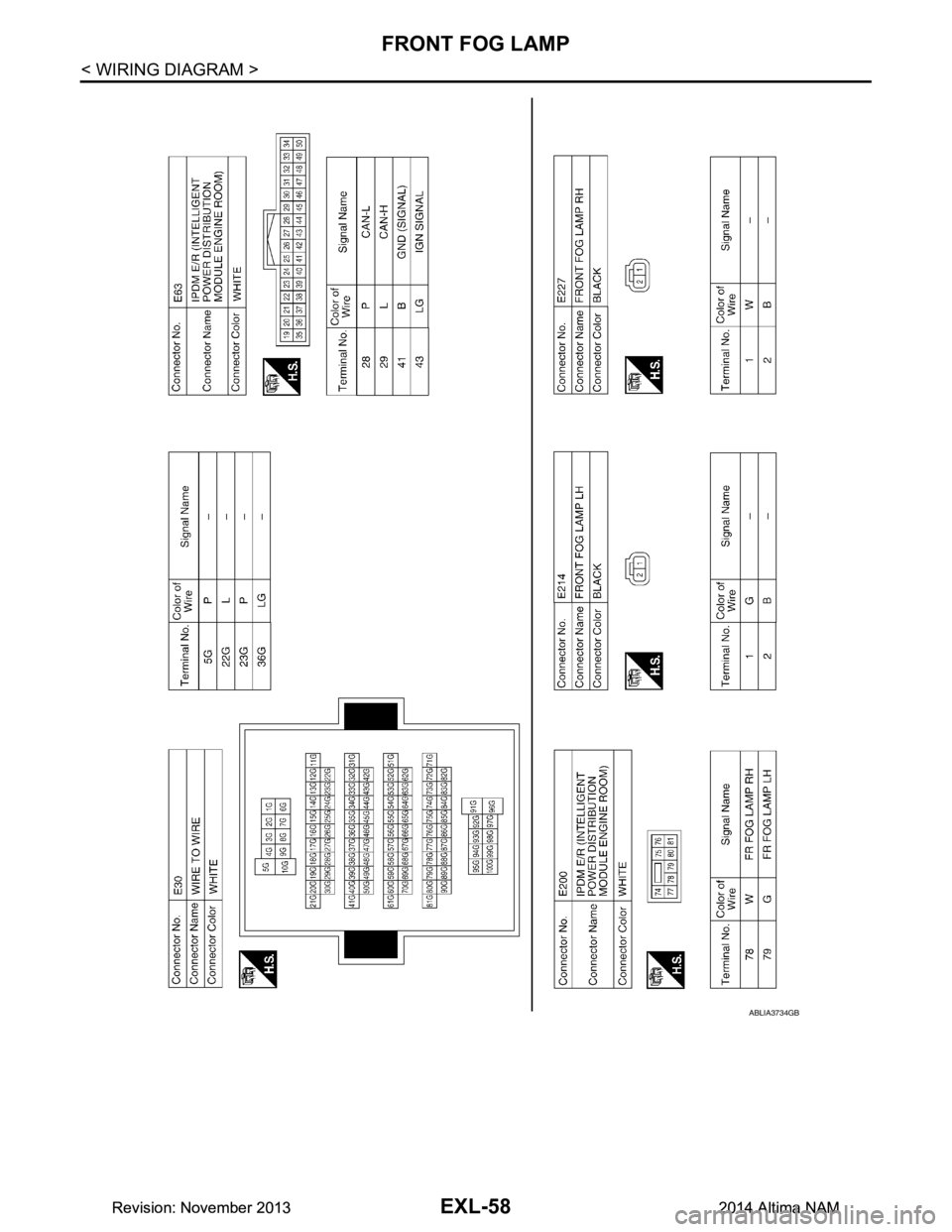 NISSAN TEANA 2014 Service Manual
EXL-58
< WIRING DIAGRAM >
FRONT FOG LAMP
ABLIA3734GB
Revision: November 20132014 Altima NAMRevision: November 20132014 Altima NAM NISSAN TEANA 2014 Service Manual
EXL-58
< WIRING DIAGRAM >
FRONT FOG LAMP
ABLIA3734GB
Revision: November 20132014 Altima NAMRevision: November 20132014 Altima NAM