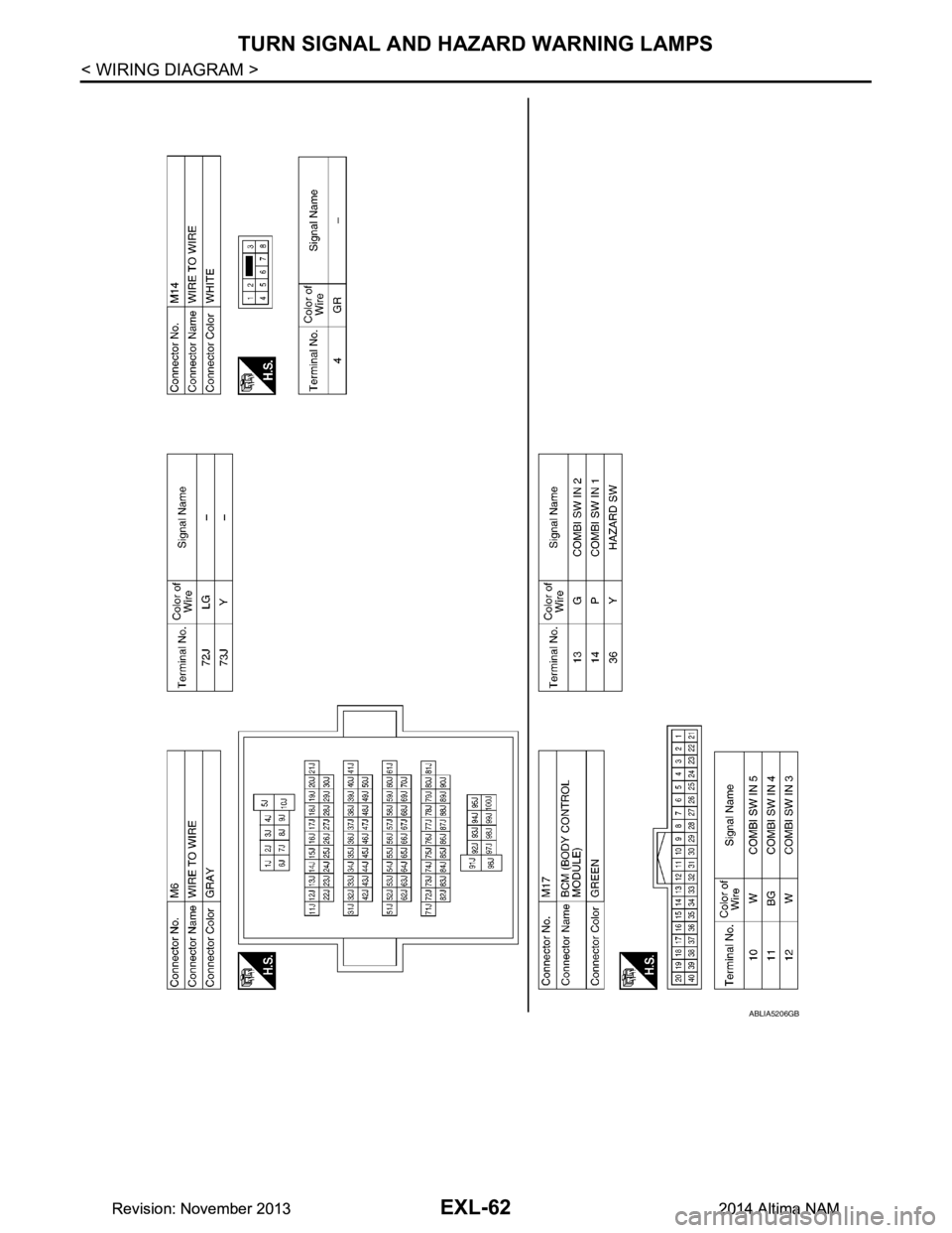 NISSAN TEANA 2014 Service Manual
EXL-62
< WIRING DIAGRAM >
TURN SIGNAL AND HAZARD WARNING LAMPS
ABLIA5206GB
Revision: November 20132014 Altima NAMRevision: November 20132014 Altima NAM NISSAN TEANA 2014 Service Manual
EXL-62
< WIRING DIAGRAM >
TURN SIGNAL AND HAZARD WARNING LAMPS
ABLIA5206GB
Revision: November 20132014 Altima NAMRevision: November 20132014 Altima NAM