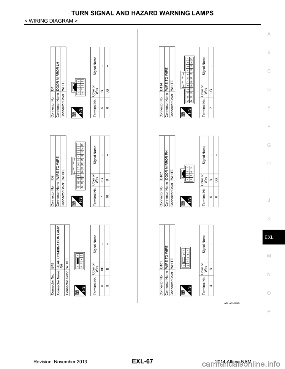 NISSAN TEANA 2014  Service Manual 
TURN SIGNAL AND HAZARD WARNING LAMPSEXL-67
< WIRING DIAGRAM >
C 
D E
F
G H
I
J
K
M A 
B
EXL
N
O P
ABLIA5207GB
Revision: November 20132014 Altima NAMRevision: November 20132014 Altima NAM 